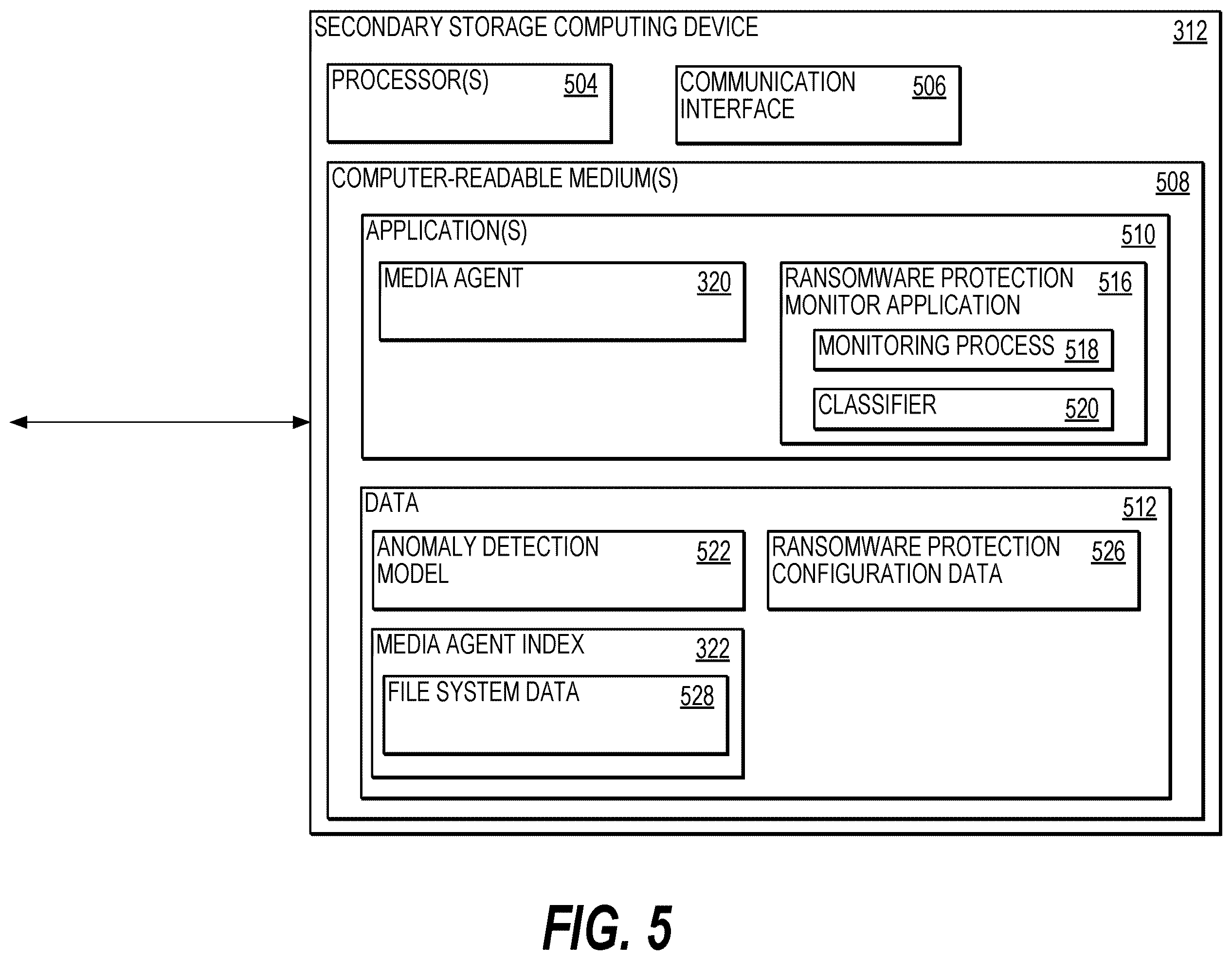 Patent US12333007 Figure 13 – Detecting ransomware in monitored data