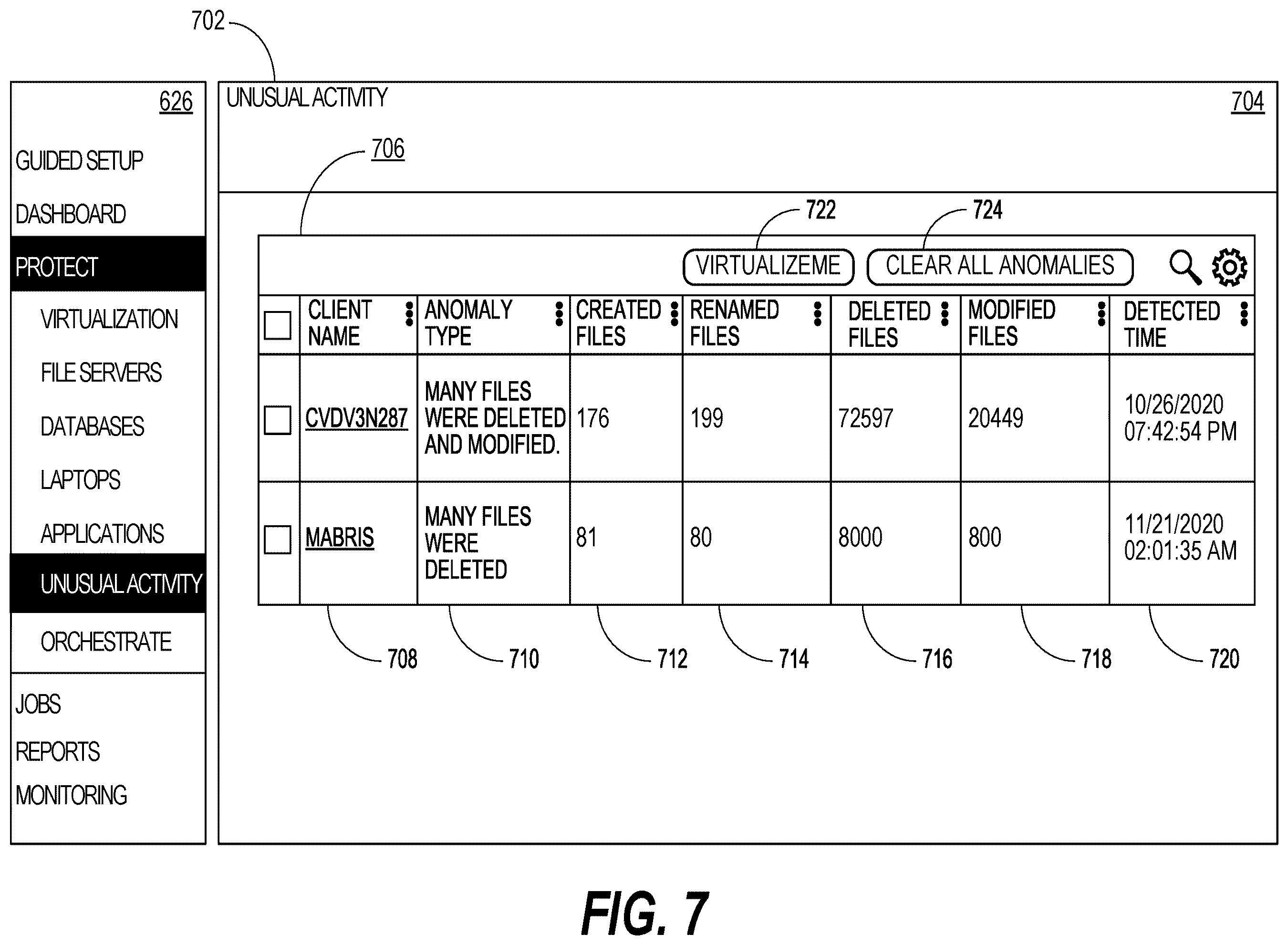 Patent US12333007 Figure 15 – Detecting ransomware in monitored data