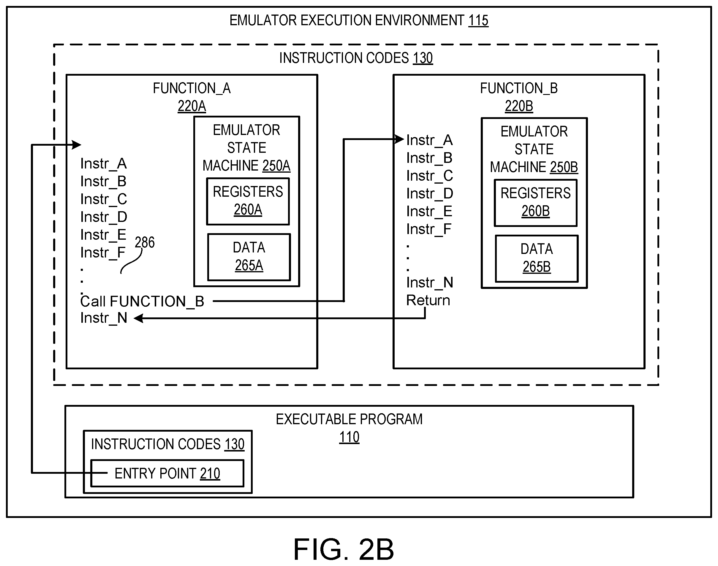 Patent US12333008 Figure 2 – Emulation-based malware detection