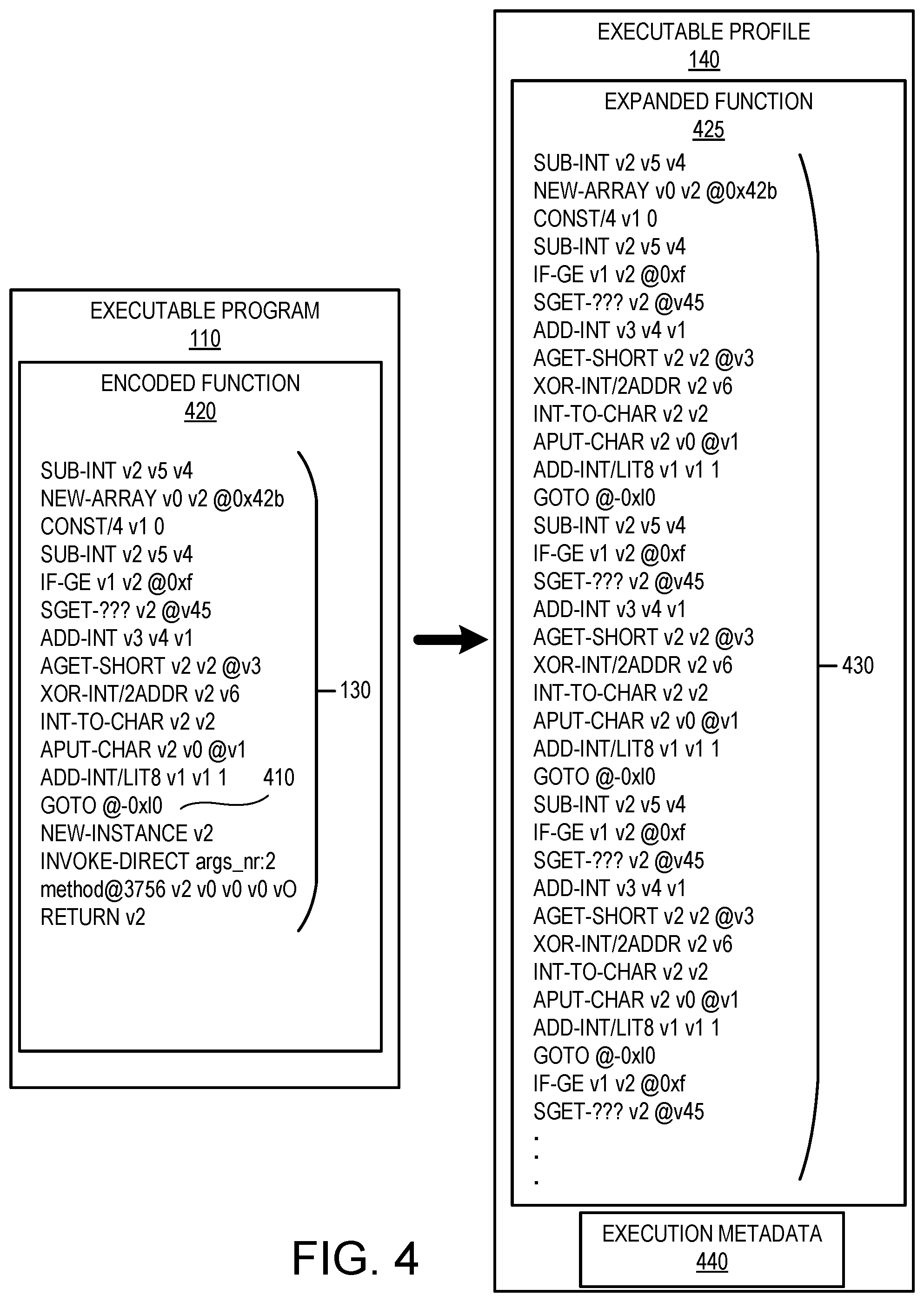 Patent US12333008 Figure 4 – Emulation-based malware detection