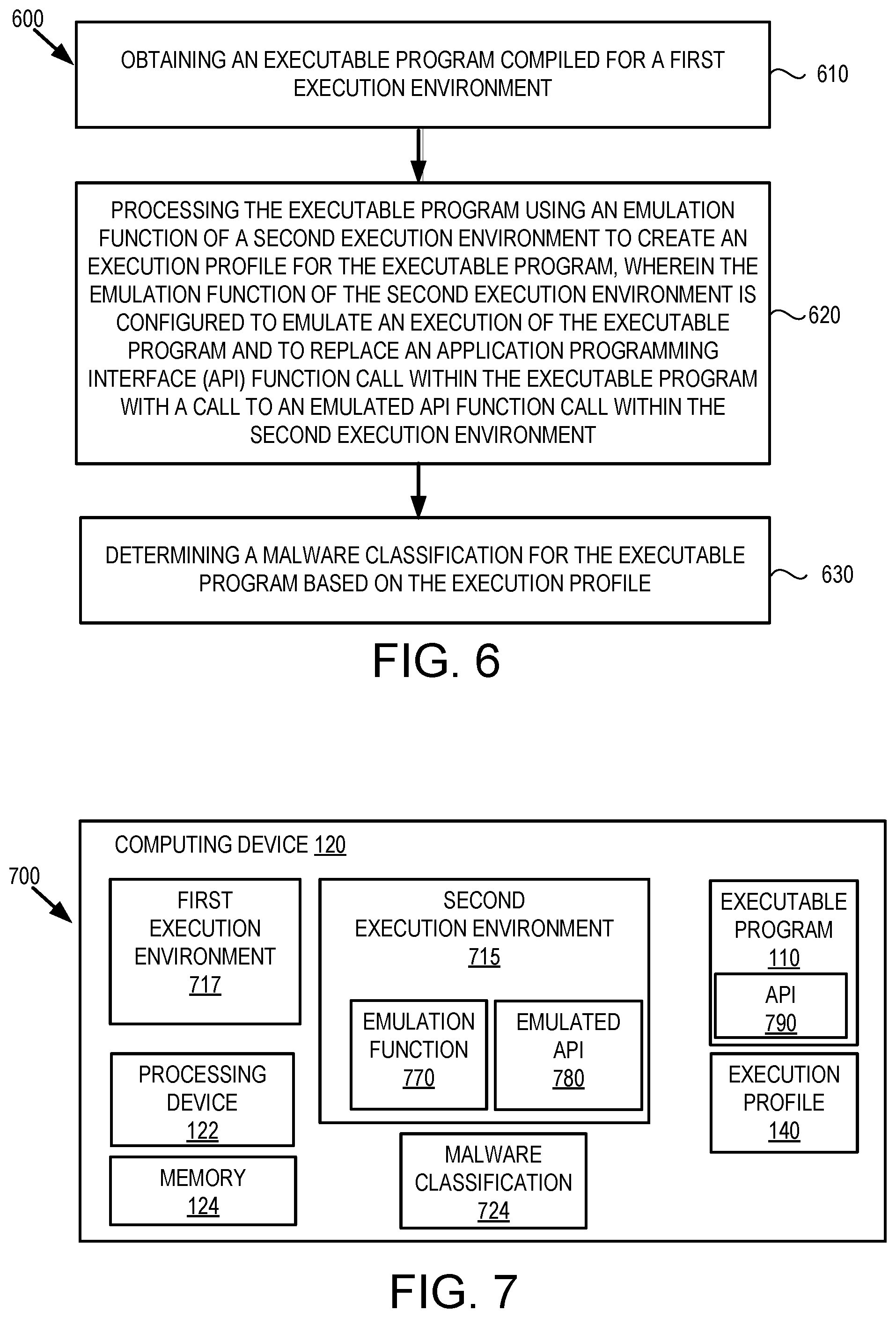Patent US12333008 Figure 6 – Emulation-based malware detection