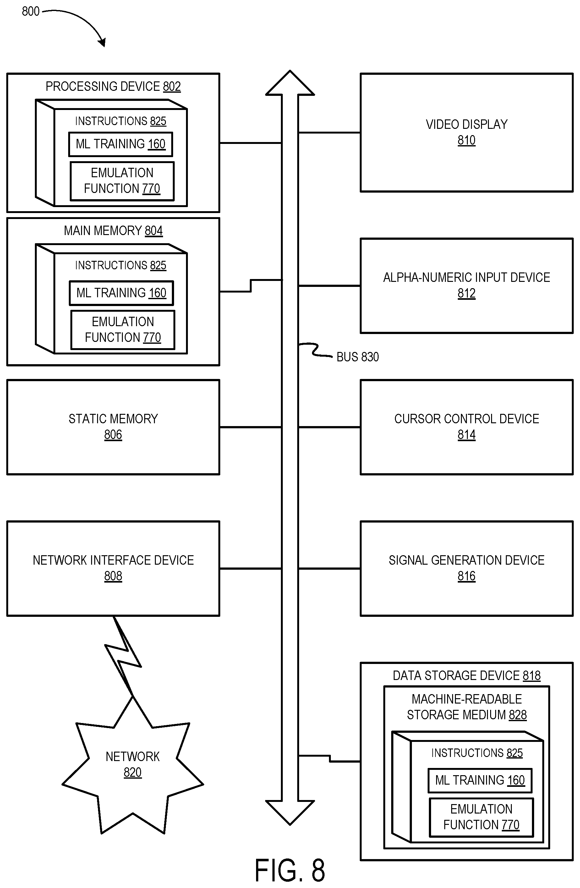 Patent US12333008 Figure 7 – Emulation-based malware detection
