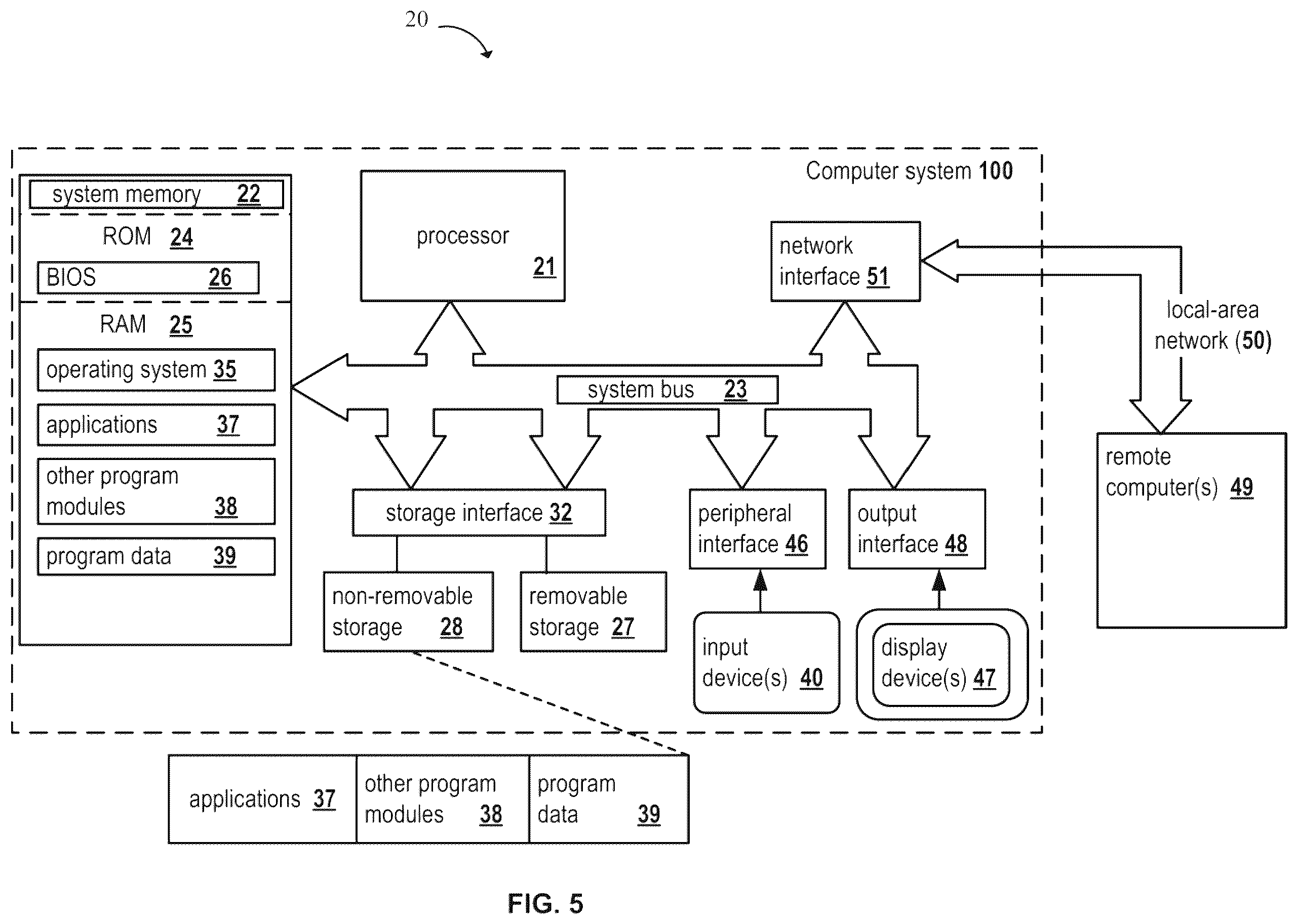 Patent US12333009 Figure 5 – System and method of anomaly detection in the behavior of trusted process