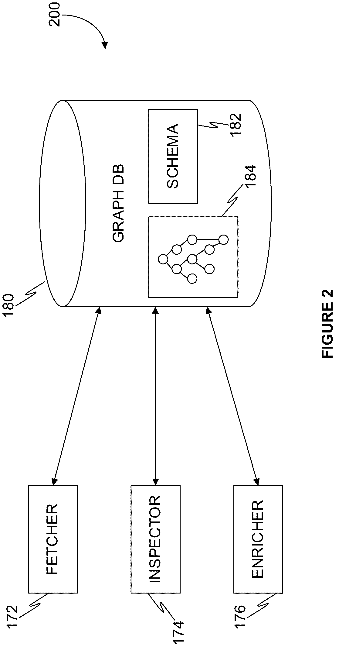 Patent US12333010 Figure 2 – System and method for generating a partitioned view of a security graph in a cloud computing environment
