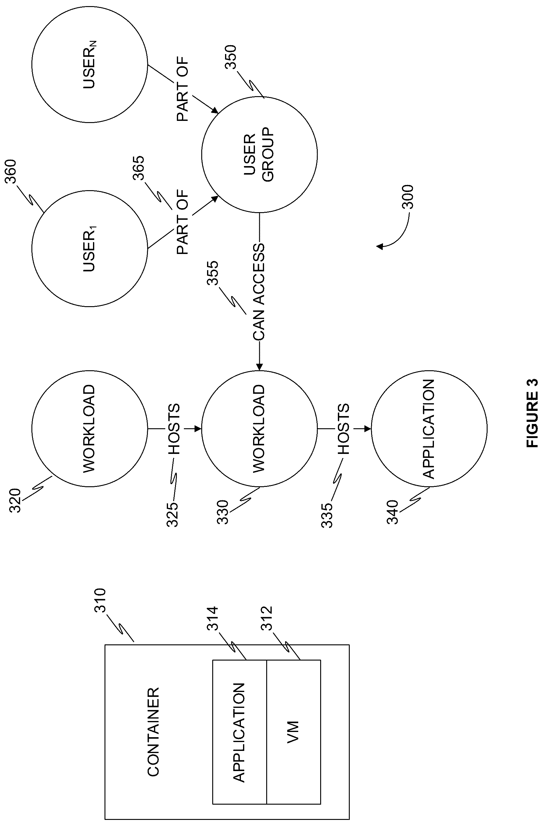 Patent US12333010 Figure 3 – System and method for generating a partitioned view of a security graph in a cloud computing environment