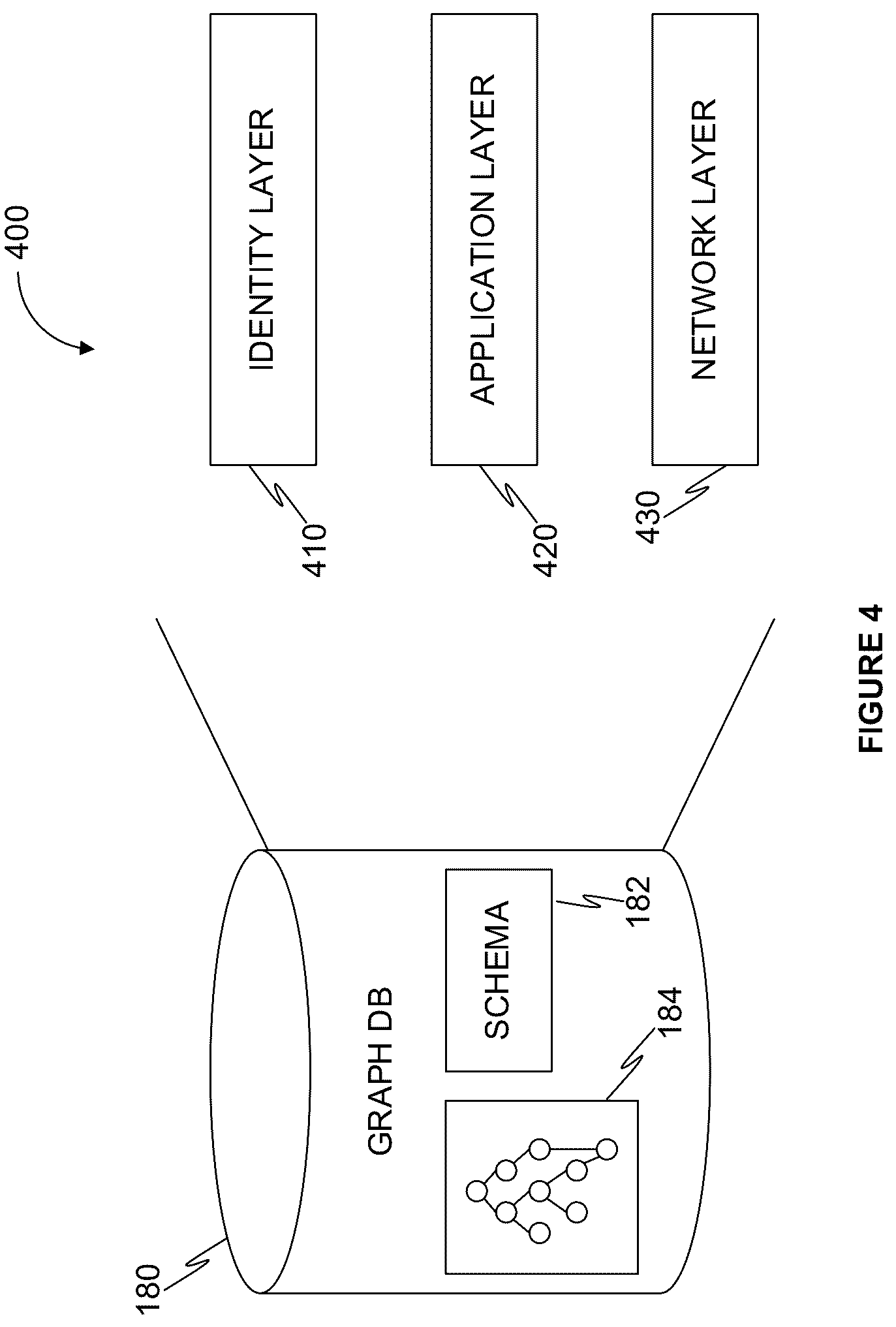 Patent US12333010 Figure 4 – System and method for generating a partitioned view of a security graph in a cloud computing environment
