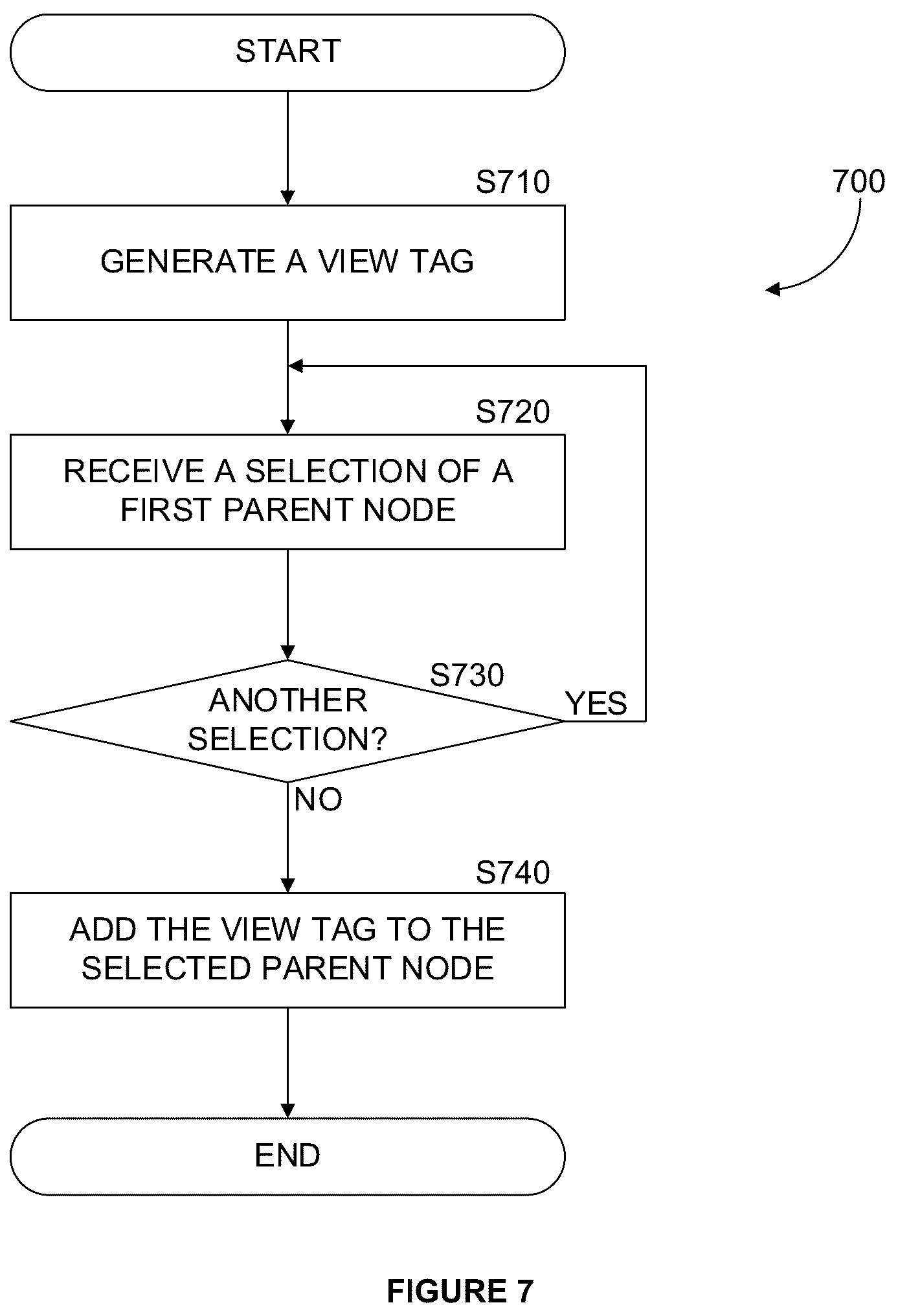 Patent US12333010 Figure 7 – System and method for generating a partitioned view of a security graph in a cloud computing environment