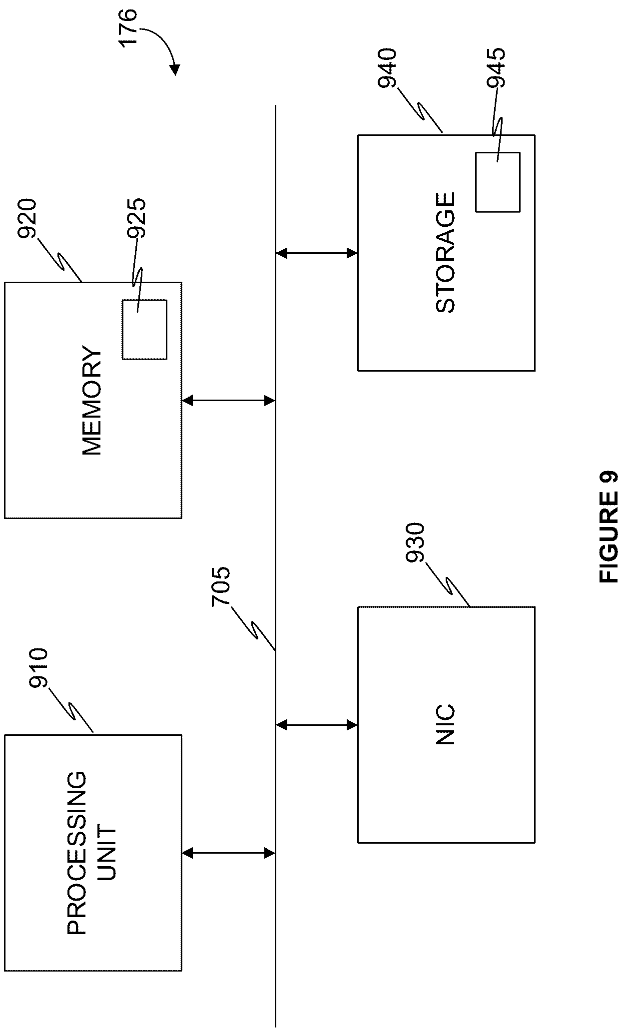 Patent US12333010 Figure 9 – System and method for generating a partitioned view of a security graph in a cloud computing environment