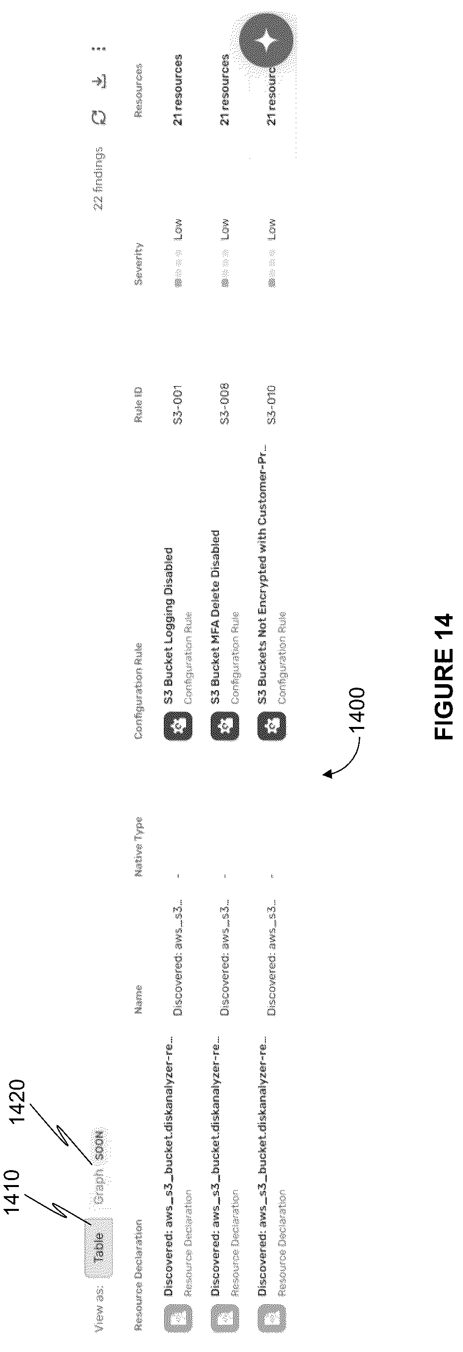 Patent US12333010 Figure 14 – System and method for generating a partitioned view of a security graph in a cloud computing environment
