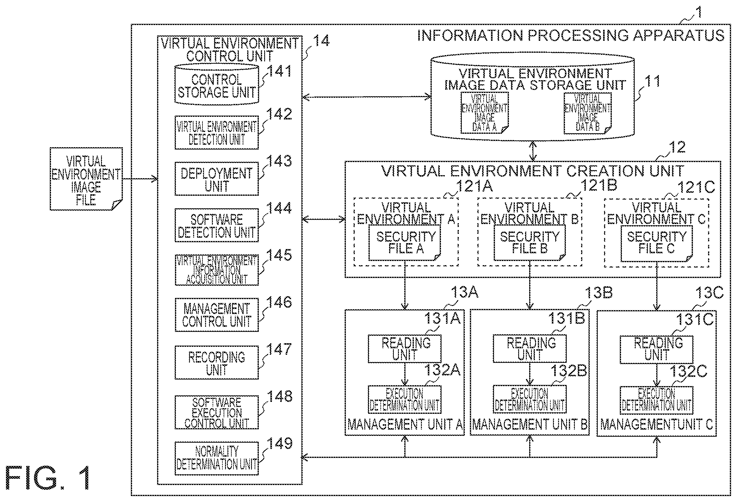 Patent US12333011 Figure 1 – Information processing apparatus, information processing method, and recording medium
