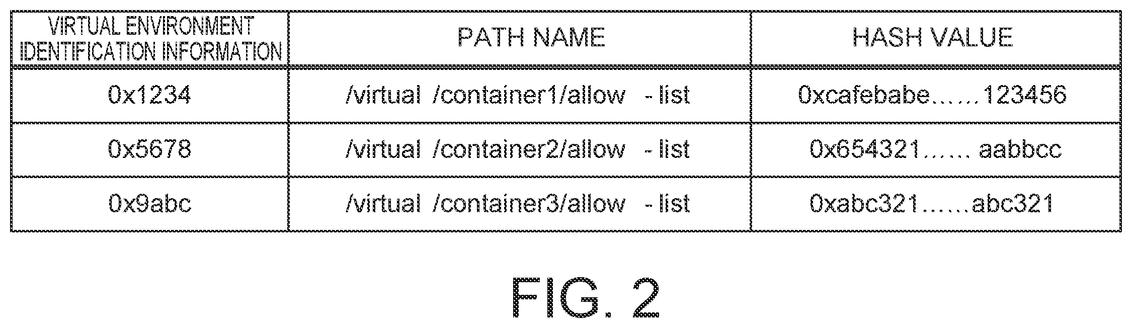 Patent US12333011 Figure 2 – Information processing apparatus, information processing method, and recording medium