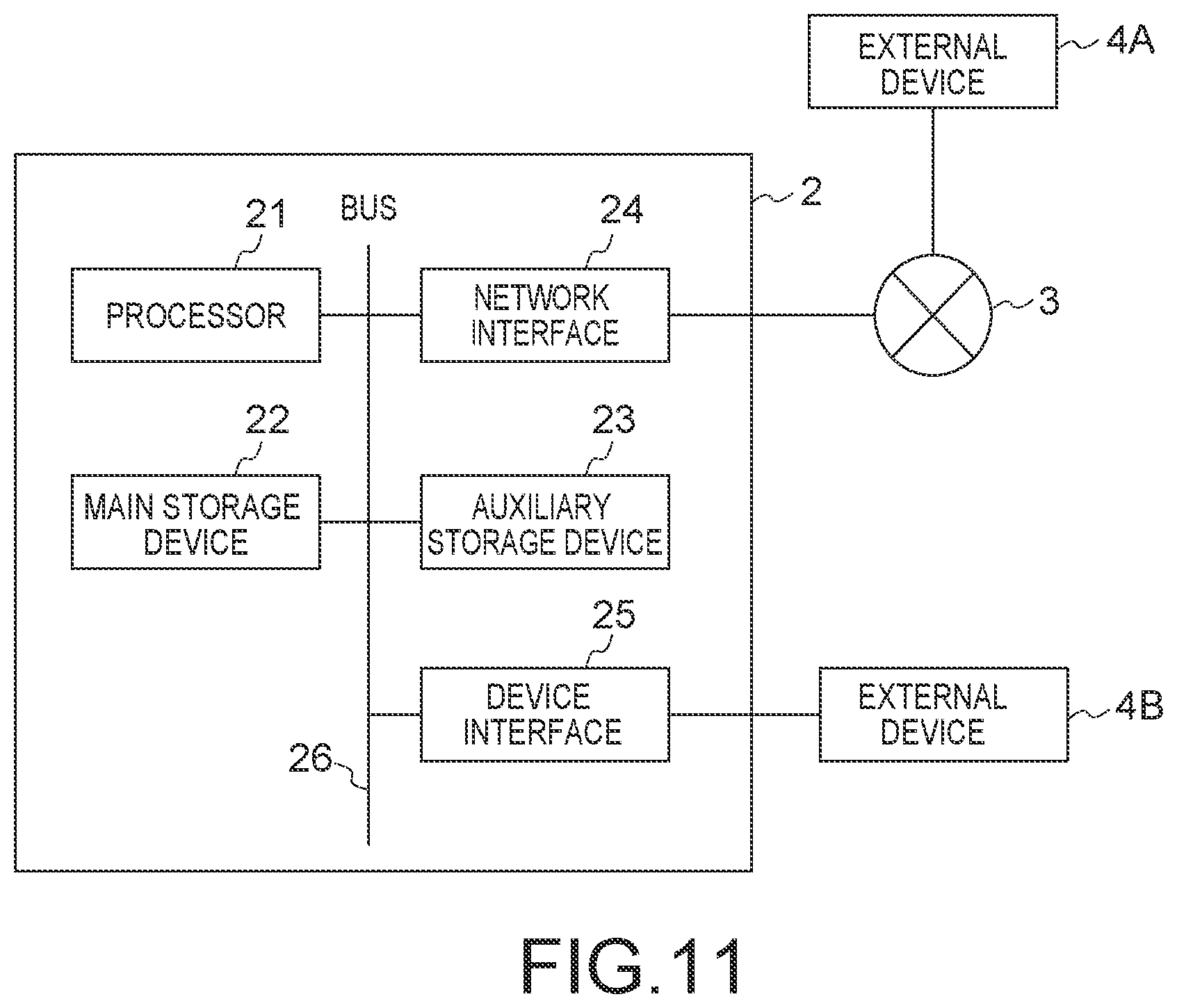 Patent US12333011 Figure 11 – Information processing apparatus, information processing method, and recording medium