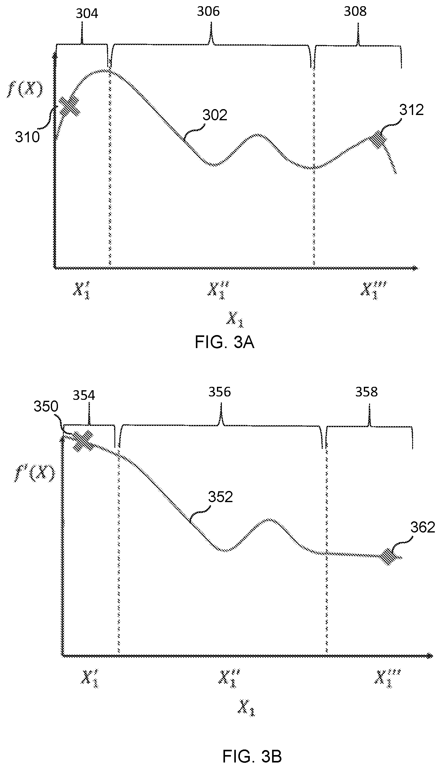 Patent US12333012 Figure 3 – Apparatuses, methods, and computer programs for detecting an impostor system