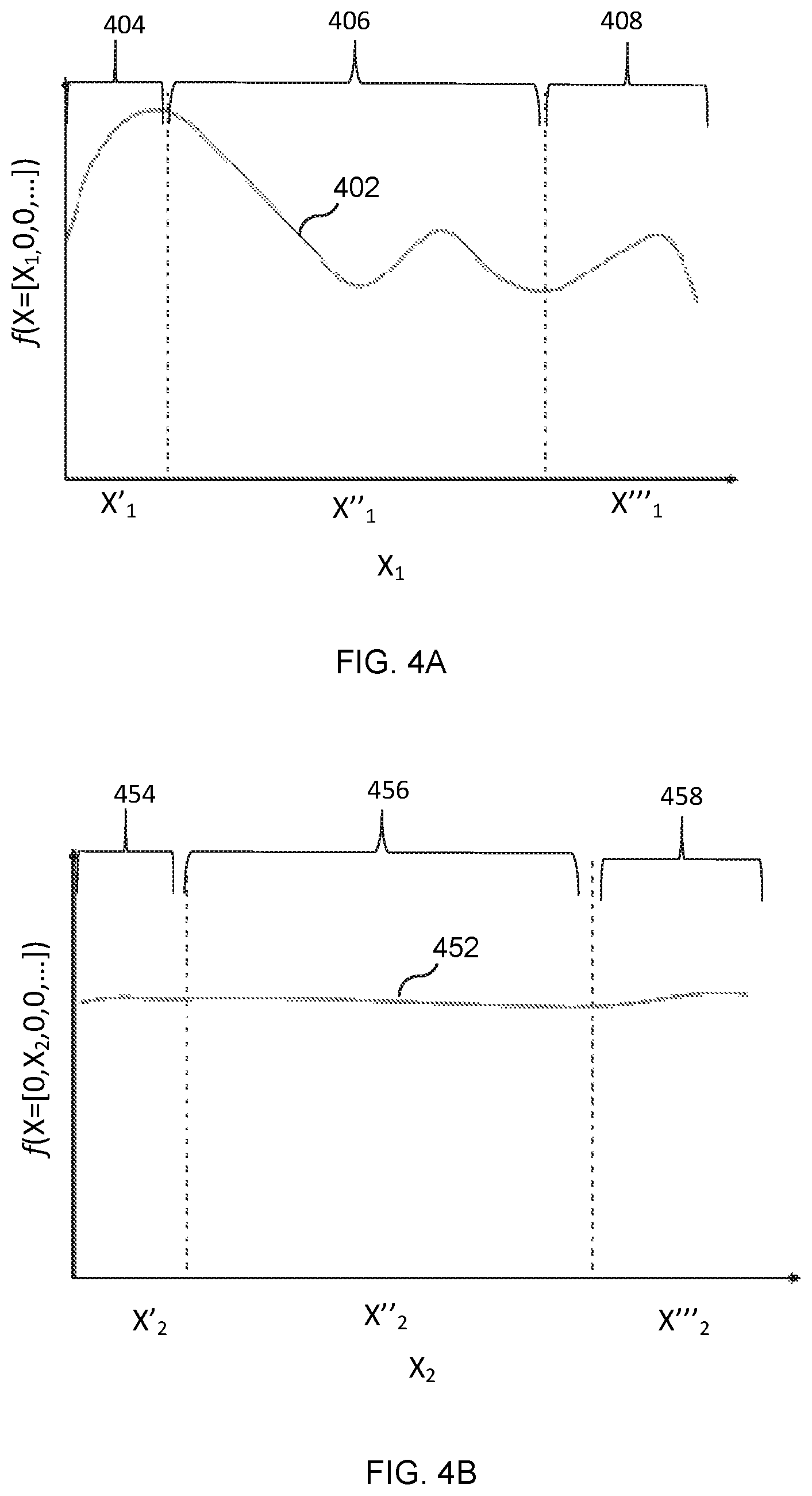 Patent US12333012 Figure 4 – Apparatuses, methods, and computer programs for detecting an impostor system