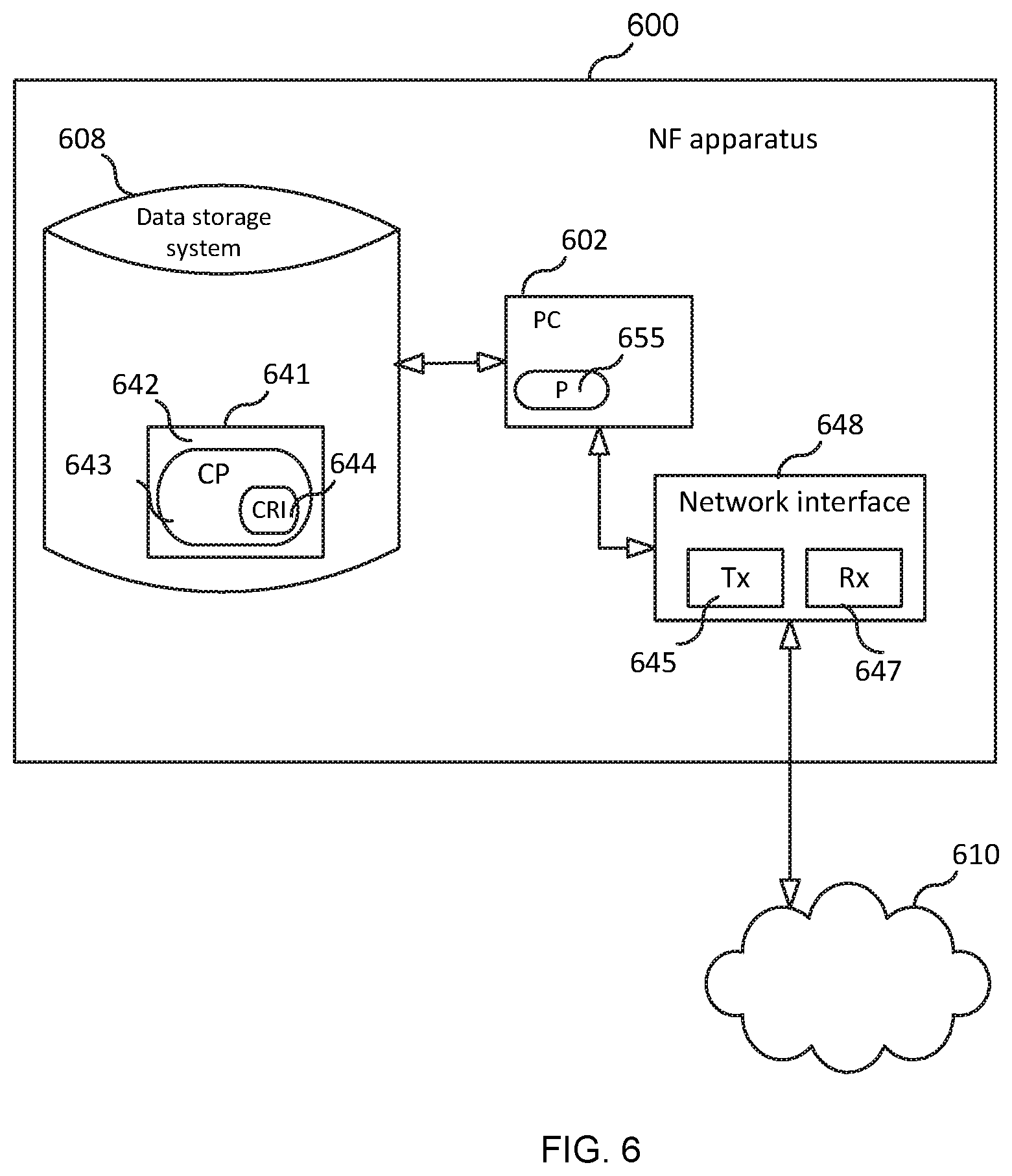 Patent US12333012 Figure 6 – Apparatuses, methods, and computer programs for detecting an impostor system