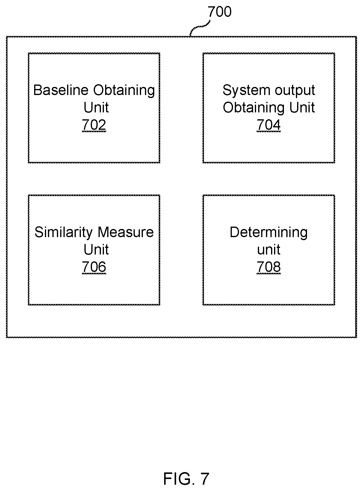 Patent US12333012 Figure 7 – Apparatuses, methods, and computer programs for detecting an impostor system
