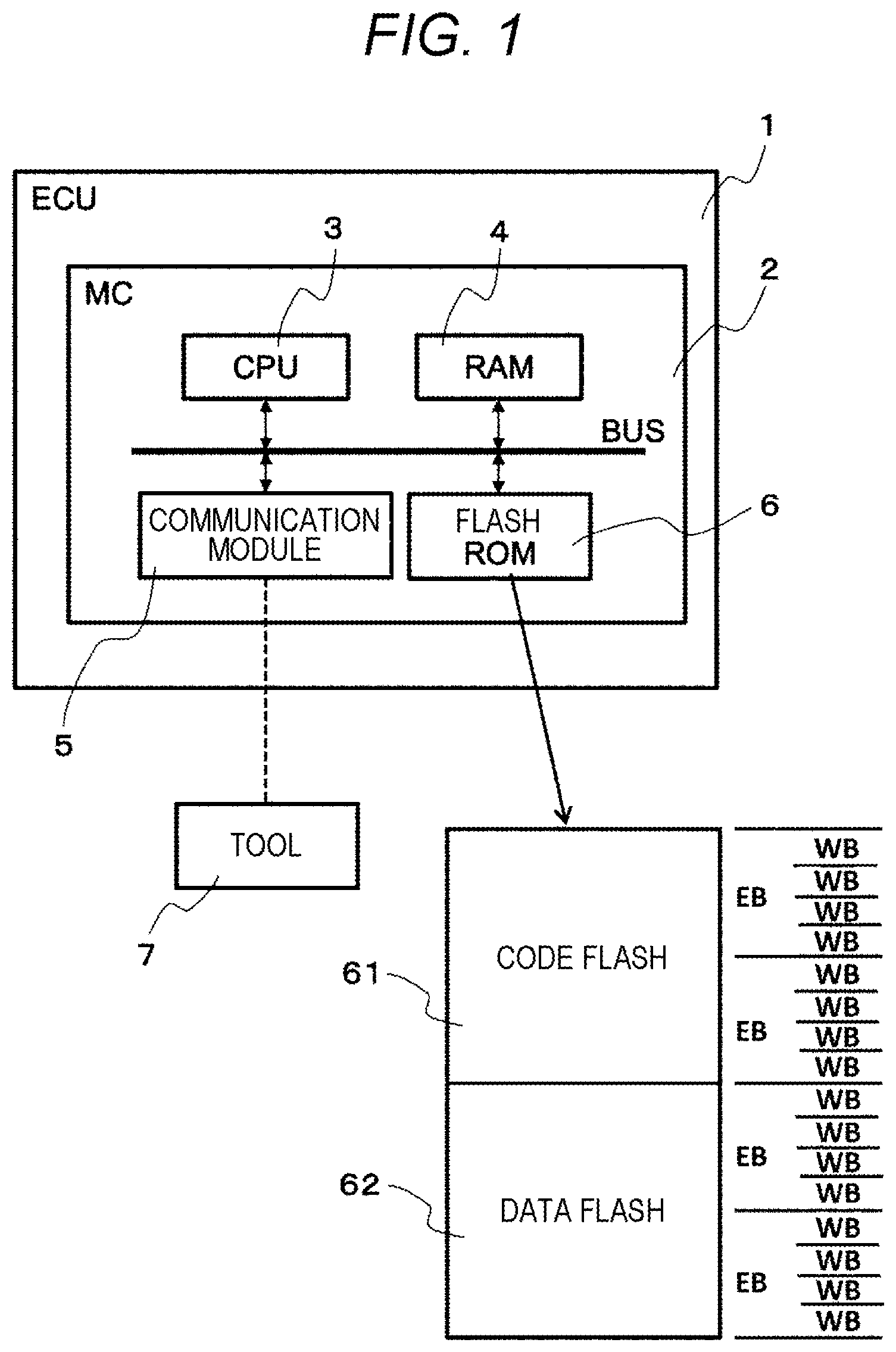 Patent US12333013 Figure 1 – Electronic control device and updating method for control software