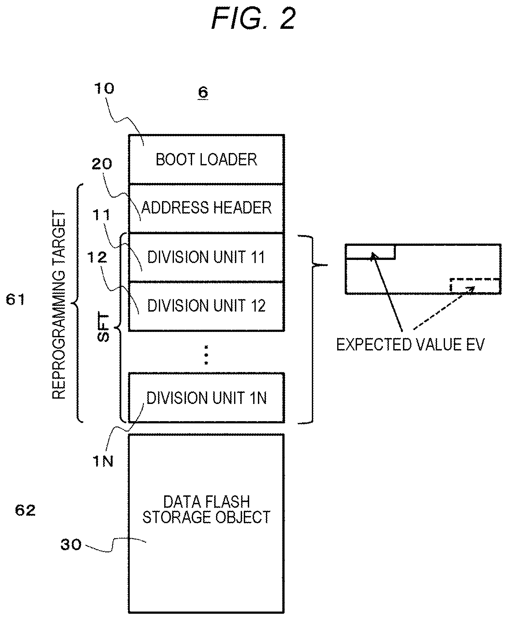 Patent US12333013 Figure 2 – Electronic control device and updating method for control software