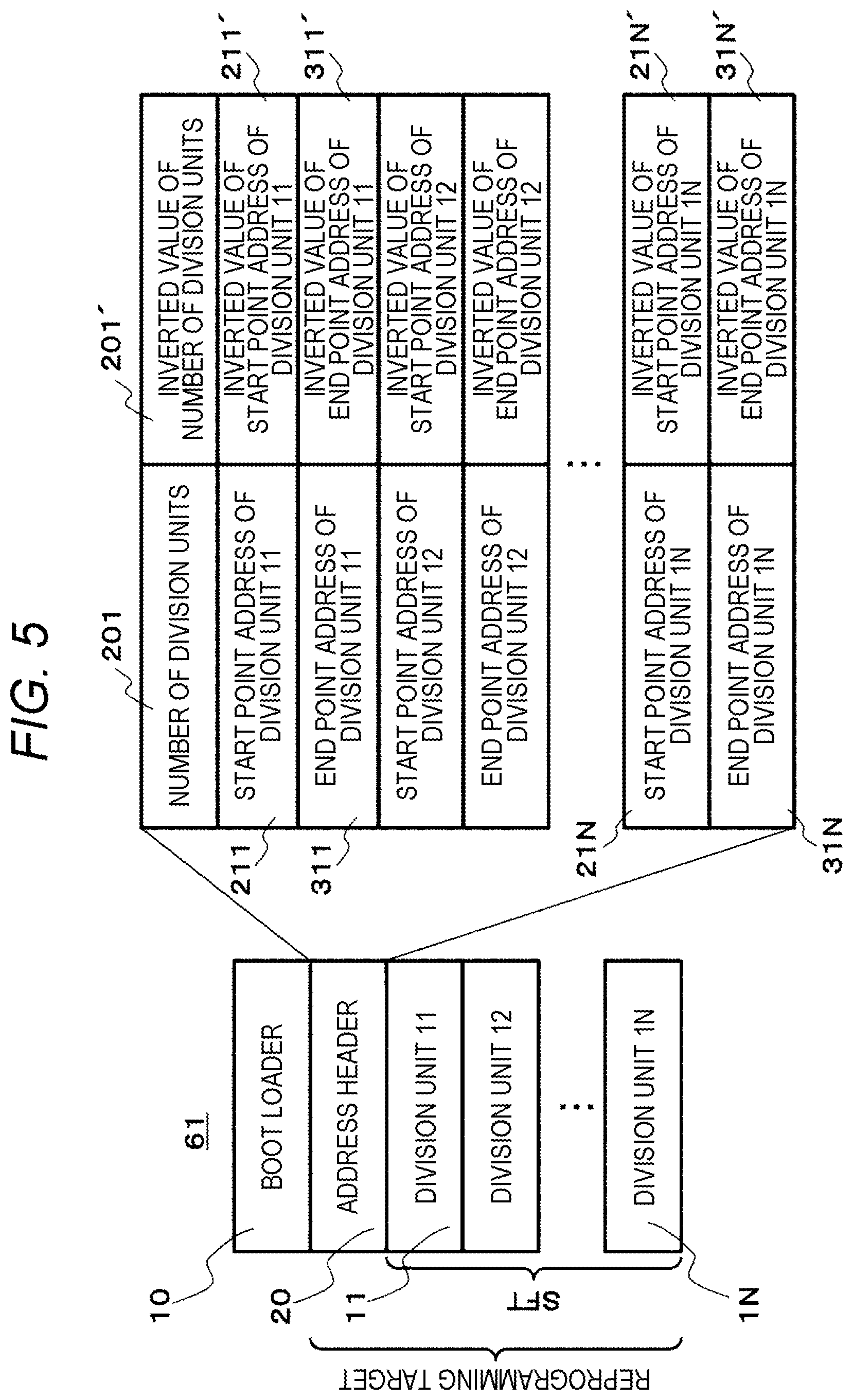 Patent US12333013 Figure 5 – Electronic control device and updating method for control software