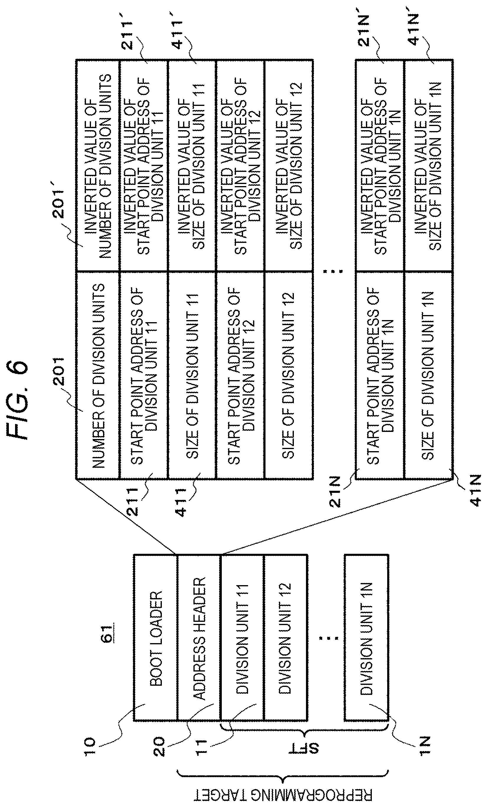 Patent US12333013 Figure 6 – Electronic control device and updating method for control software