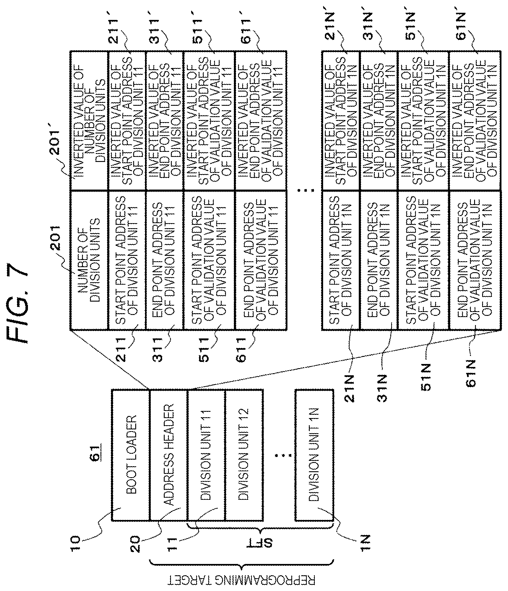 Patent US12333013 Figure 7 – Electronic control device and updating method for control software