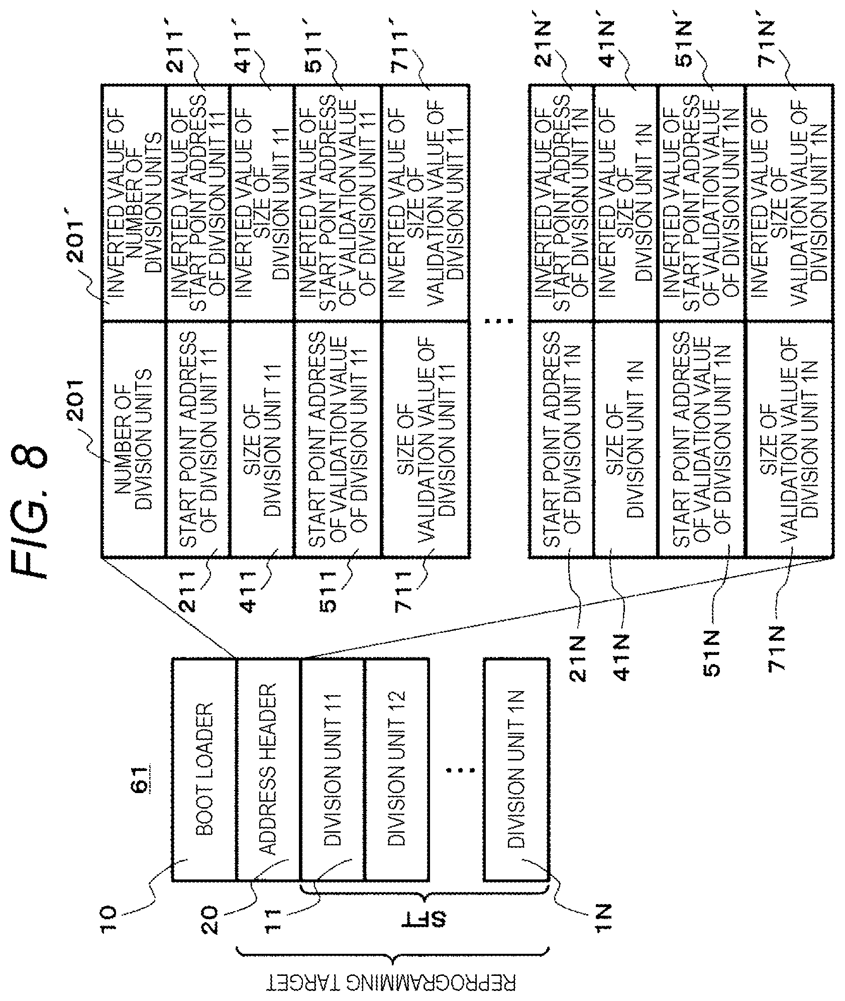 Patent US12333013 Figure 8 – Electronic control device and updating method for control software