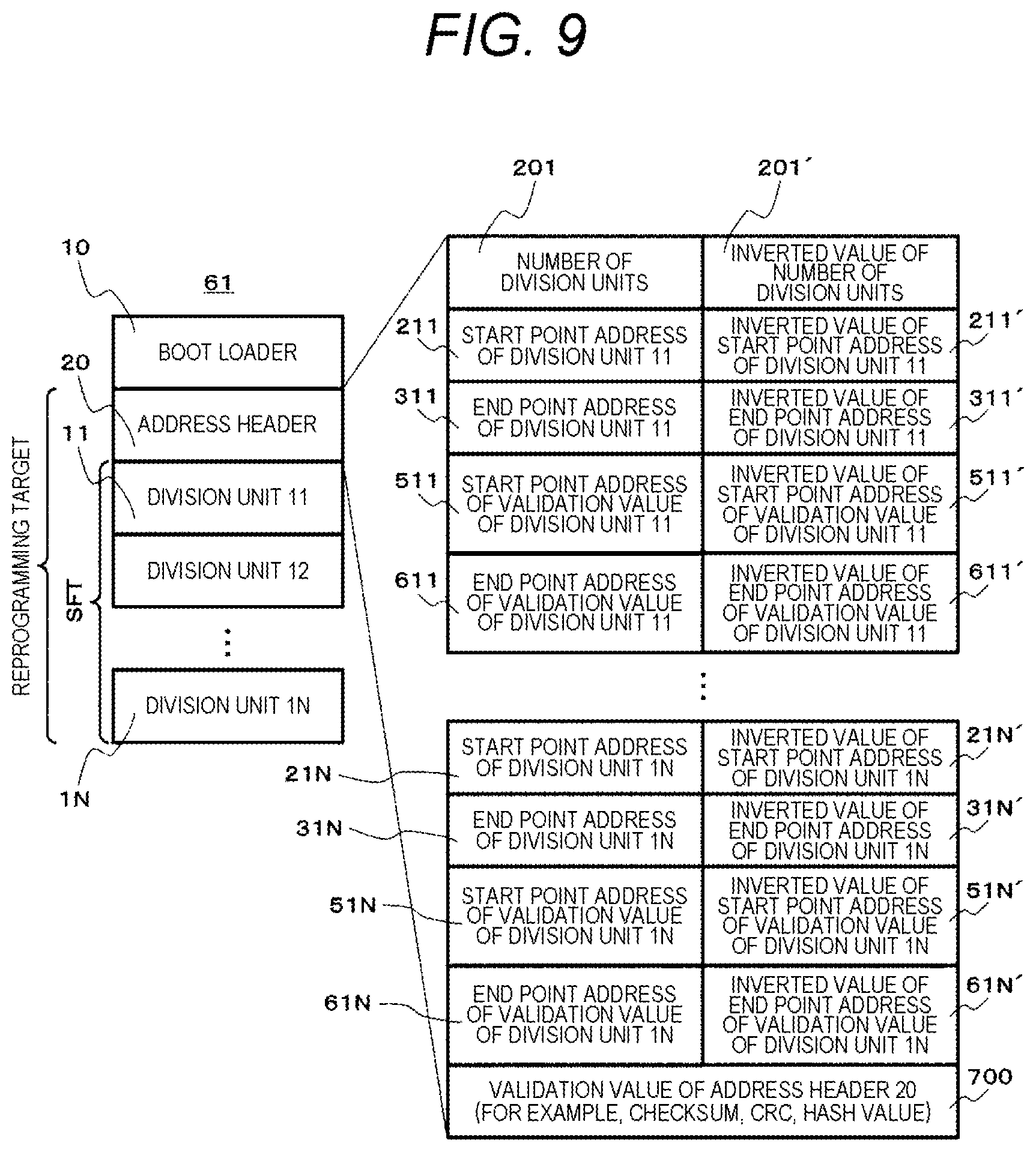 Patent US12333013 Figure 9 – Electronic control device and updating method for control software