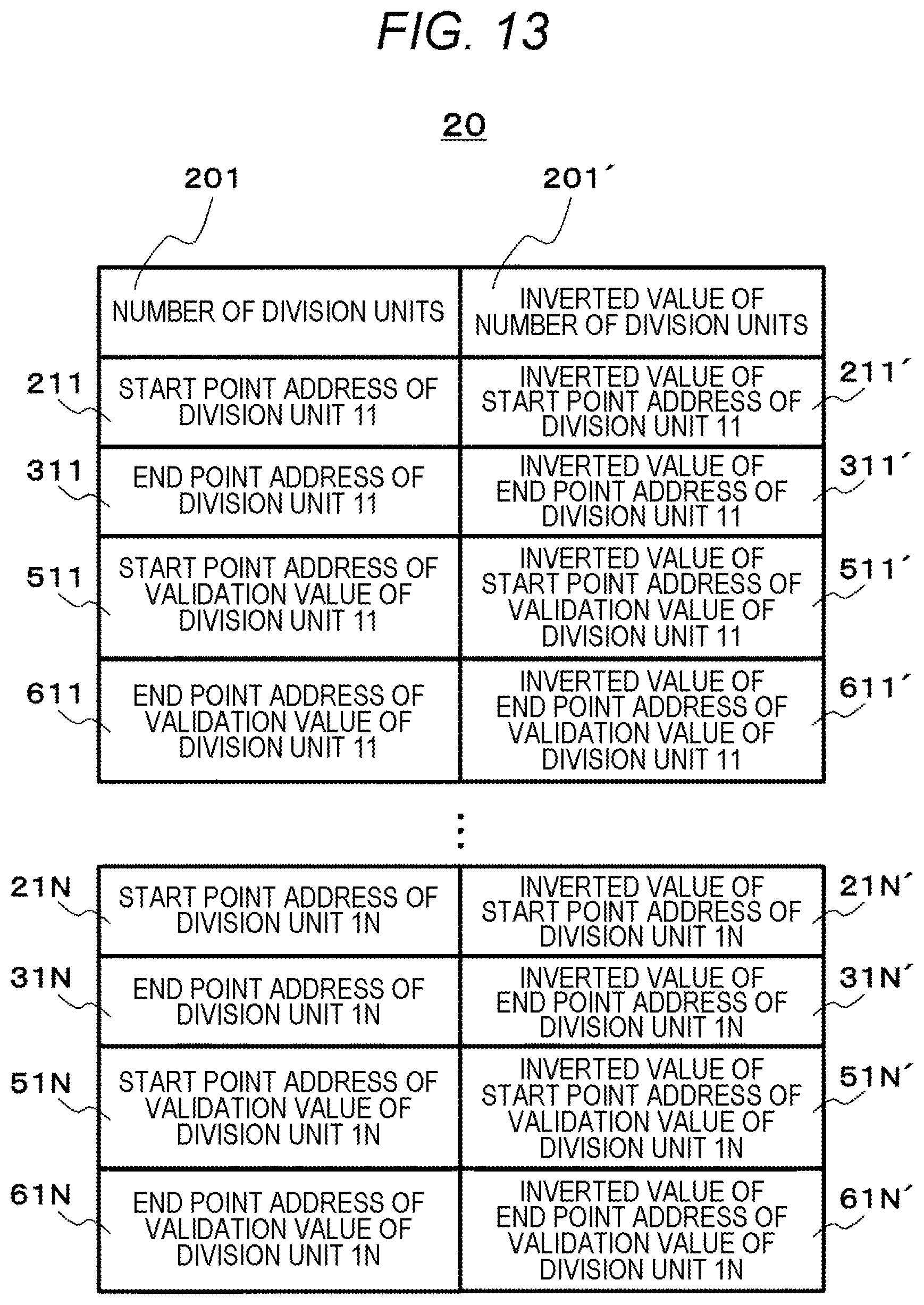 Patent US12333013 Figure 13 – Electronic control device and updating method for control software