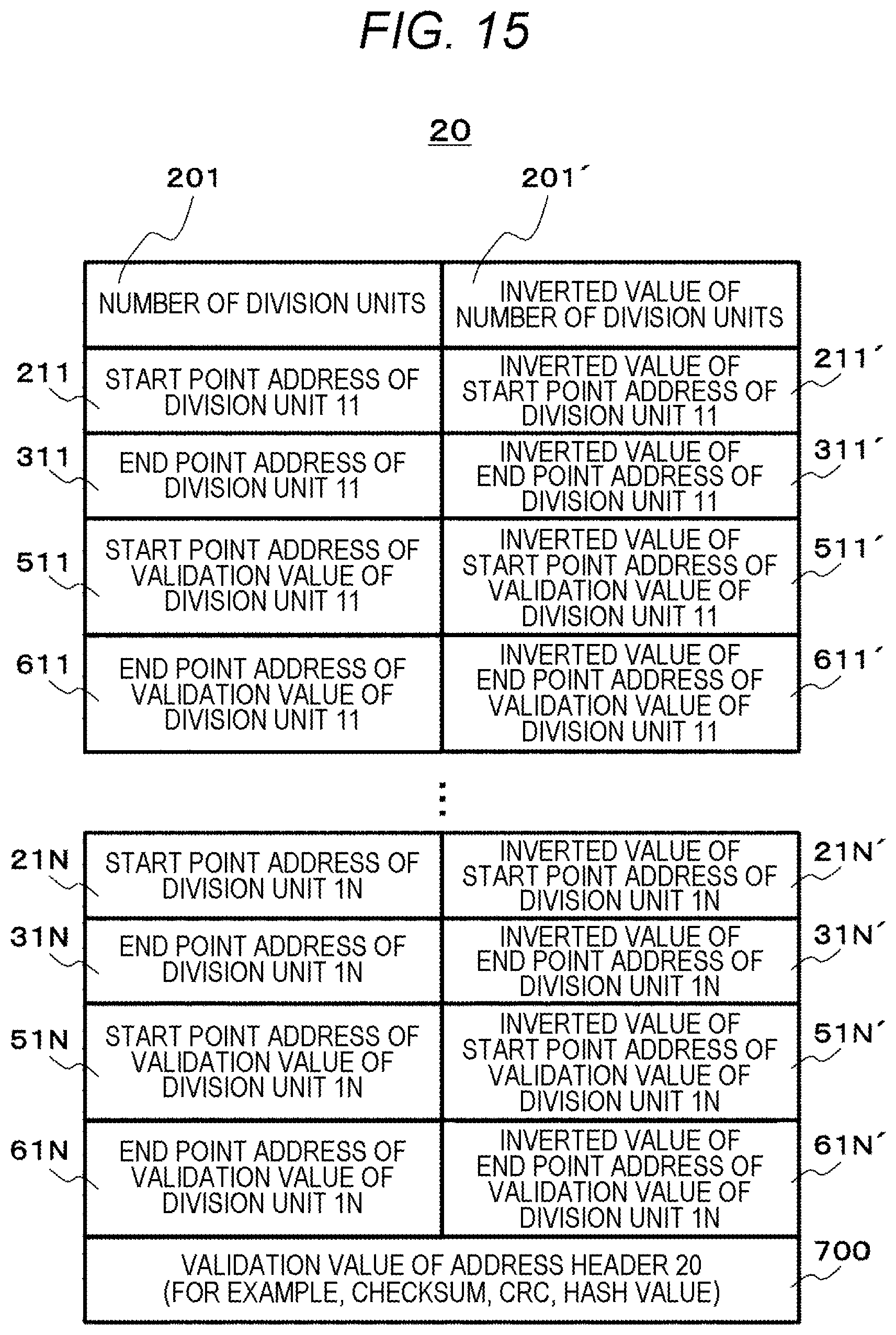 Patent US12333013 Figure 15 – Electronic control device and updating method for control software