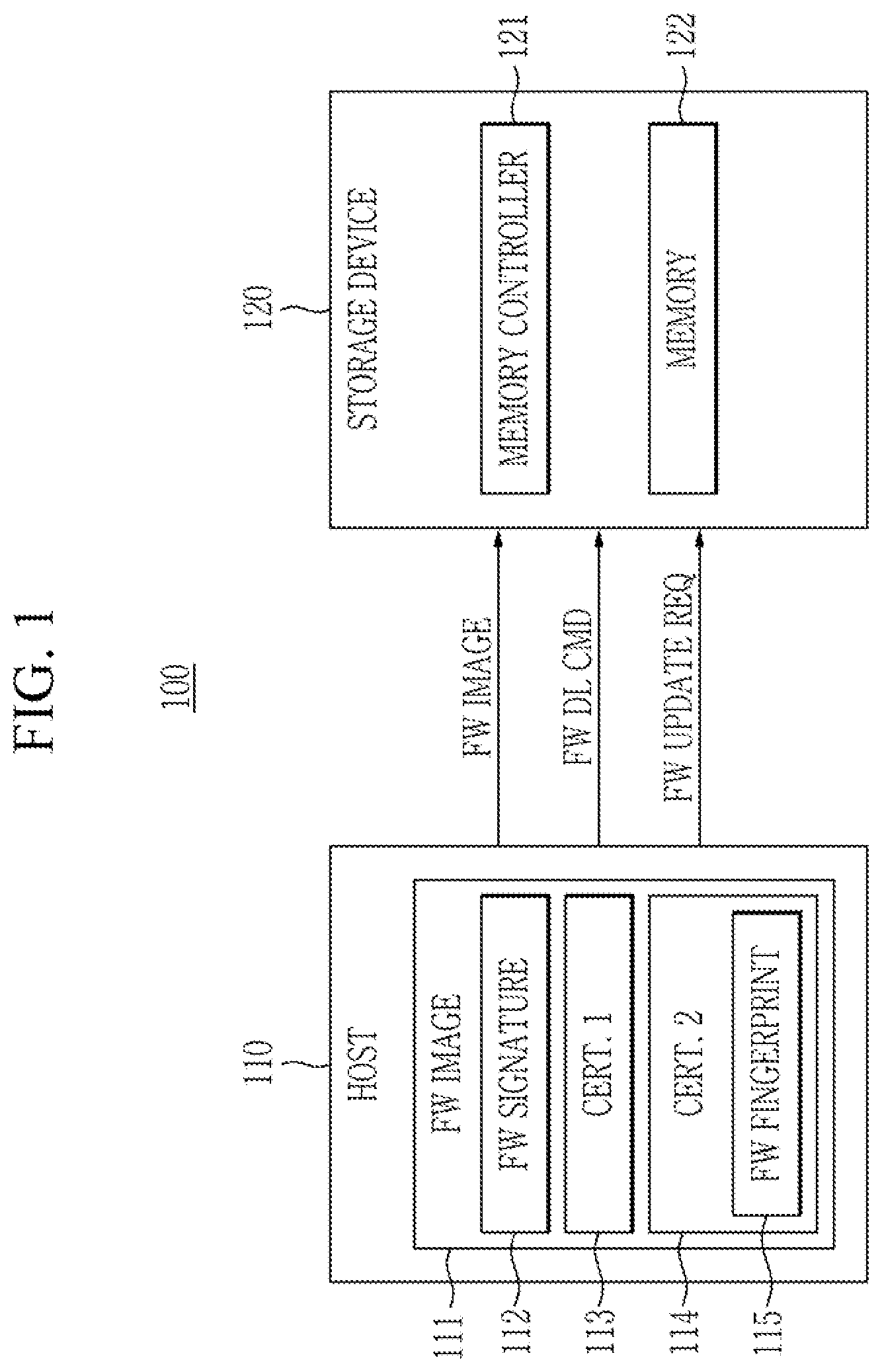 Patent US12333014 Figure 1 – Storage device and operation method thereof
