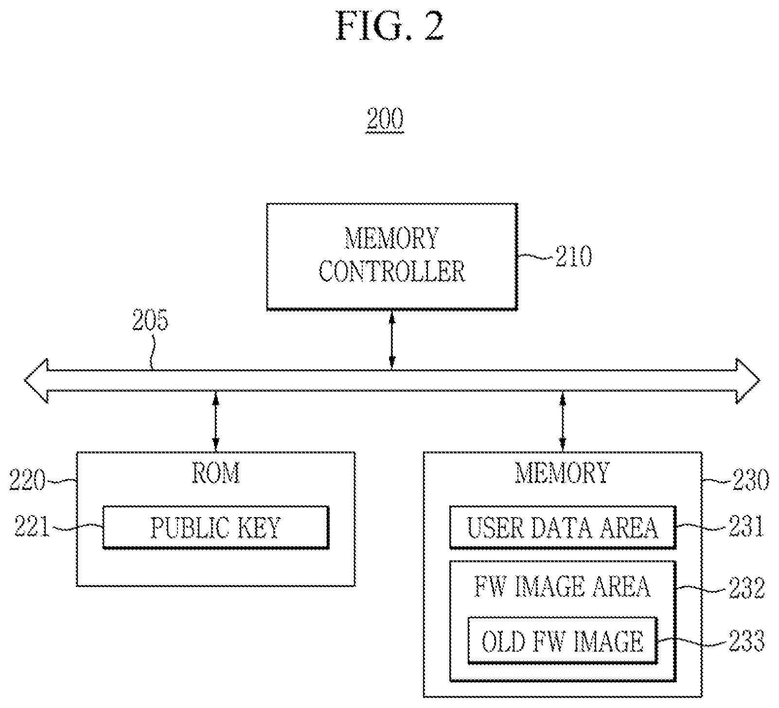 Patent US12333014 Figure 2 – Storage device and operation method thereof