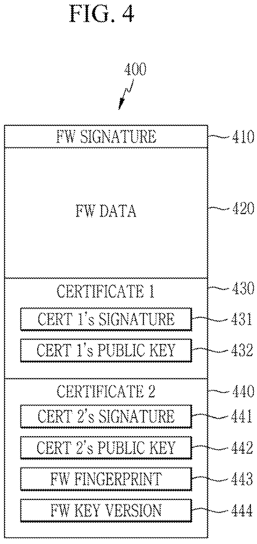 Patent US12333014 Figure 4 – Storage device and operation method thereof