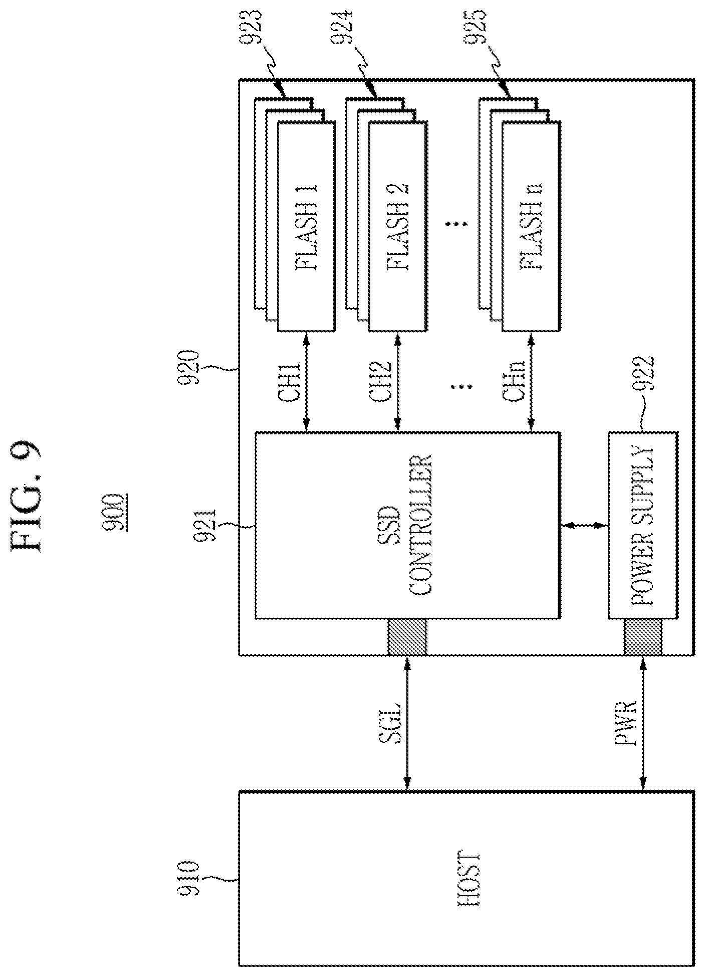 Patent US12333014 Figure 9 – Storage device and operation method thereof