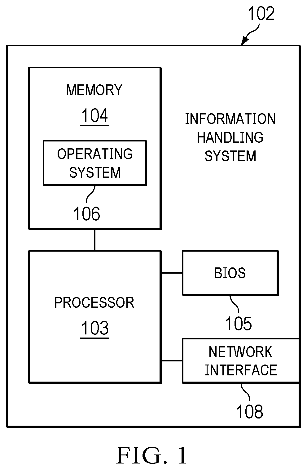 Patent US12333015 Figure 1 – System context-aware third party firmware safe assurance configuration