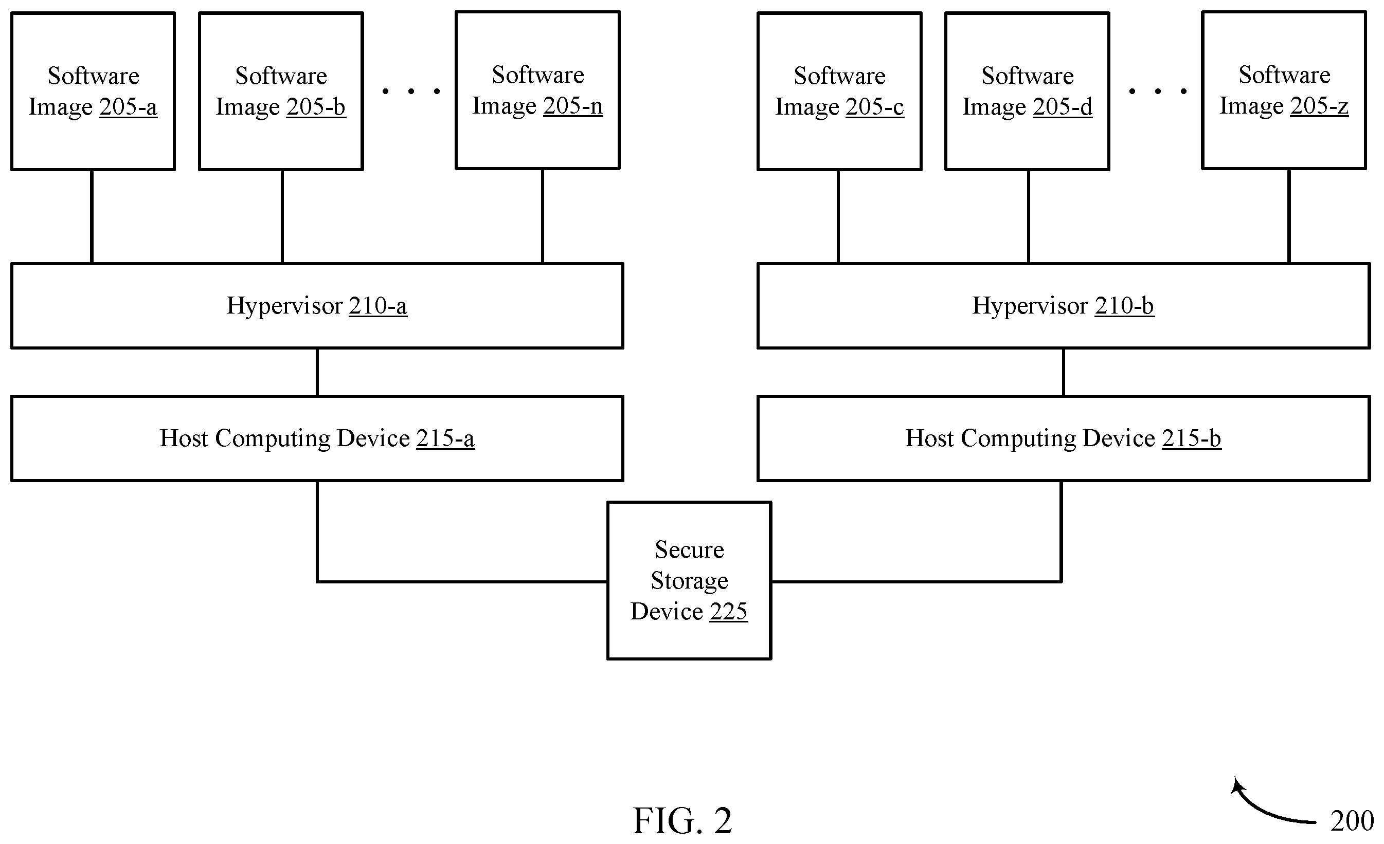 Patent US12333016 Figure 2 – Authenticating software images