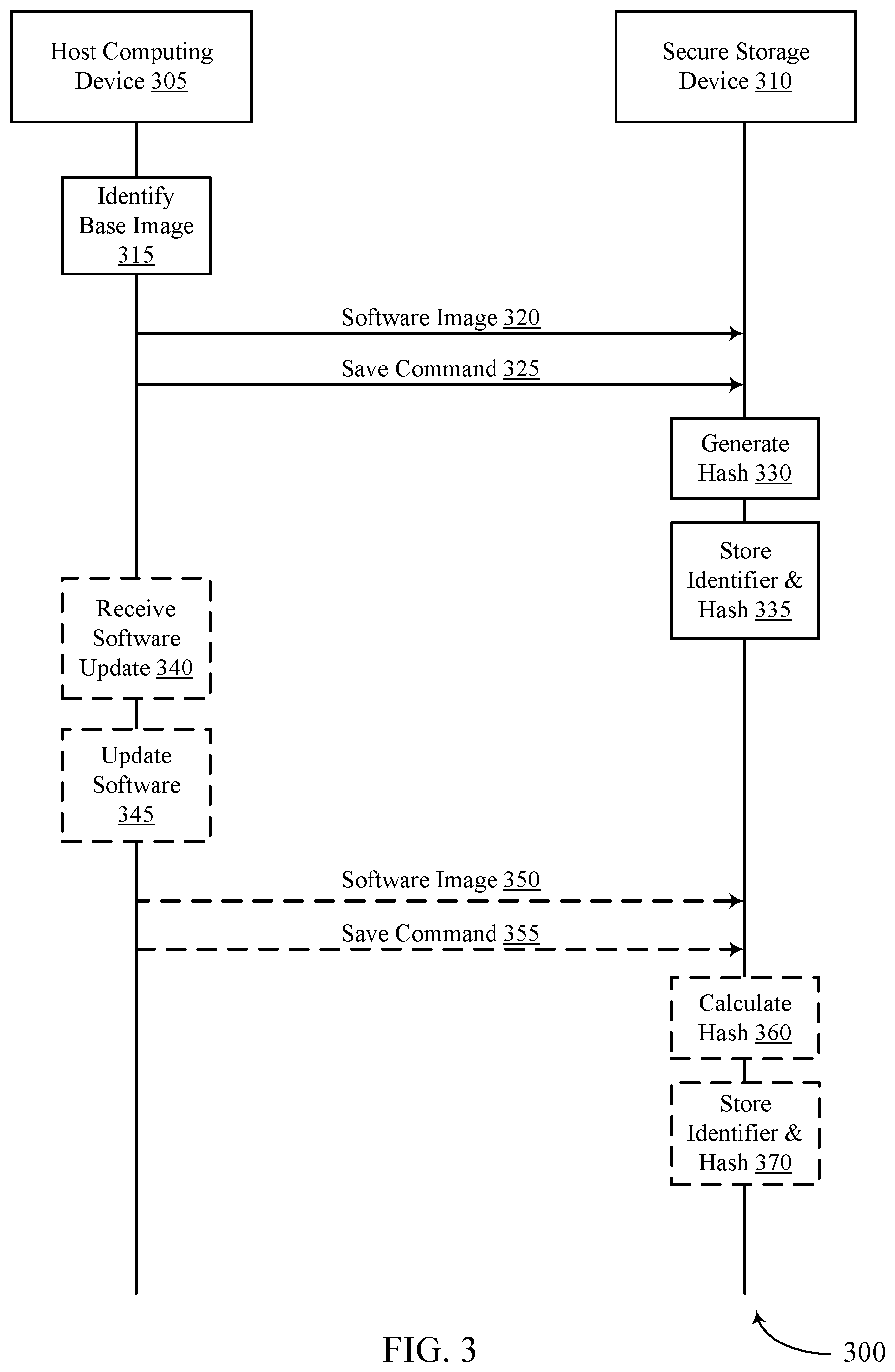 Patent US12333016 Figure 3 – Authenticating software images