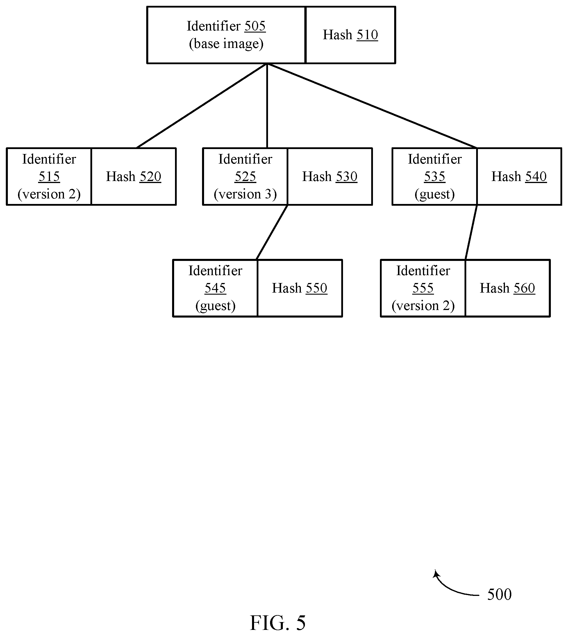 Patent US12333016 Figure 5 – Authenticating software images