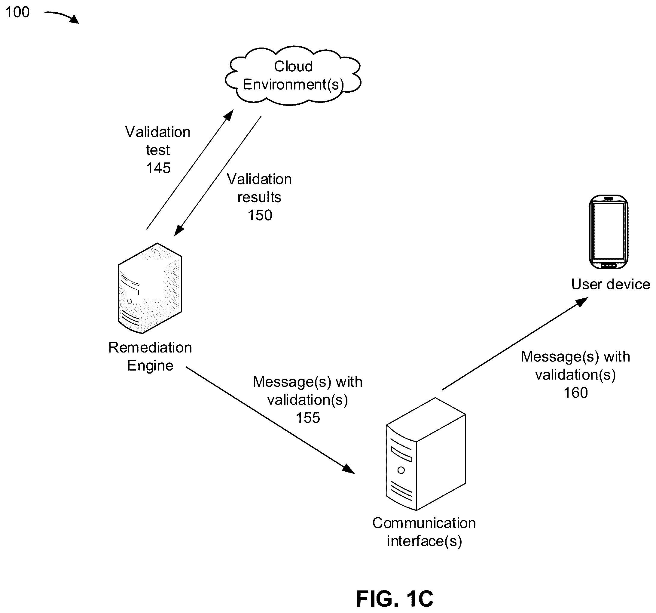 Patent US12333018 Figure 3 – Security vulnerability communication and remediation with machine learning