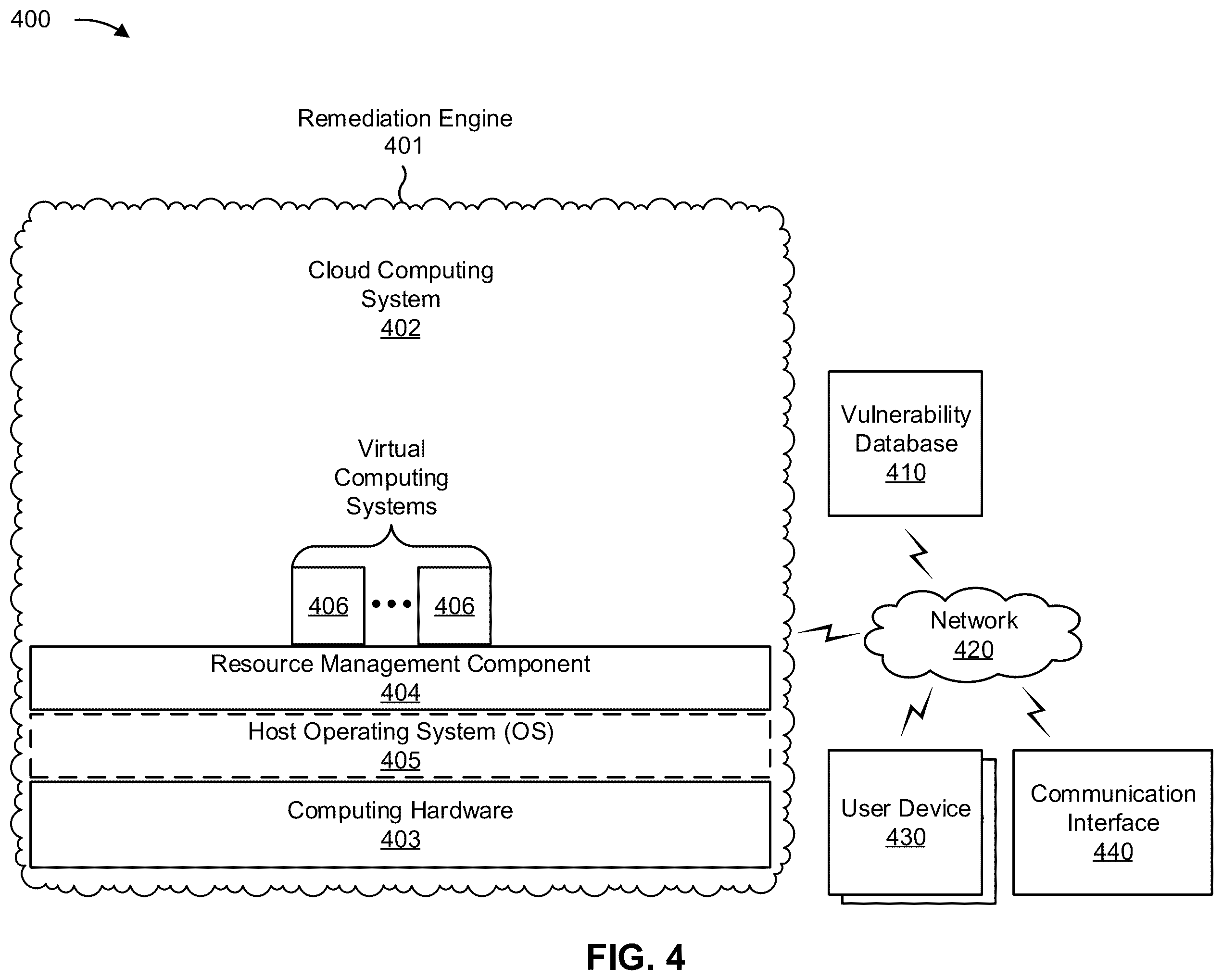Patent US12333018 Figure 9 – Security vulnerability communication and remediation with machine learning