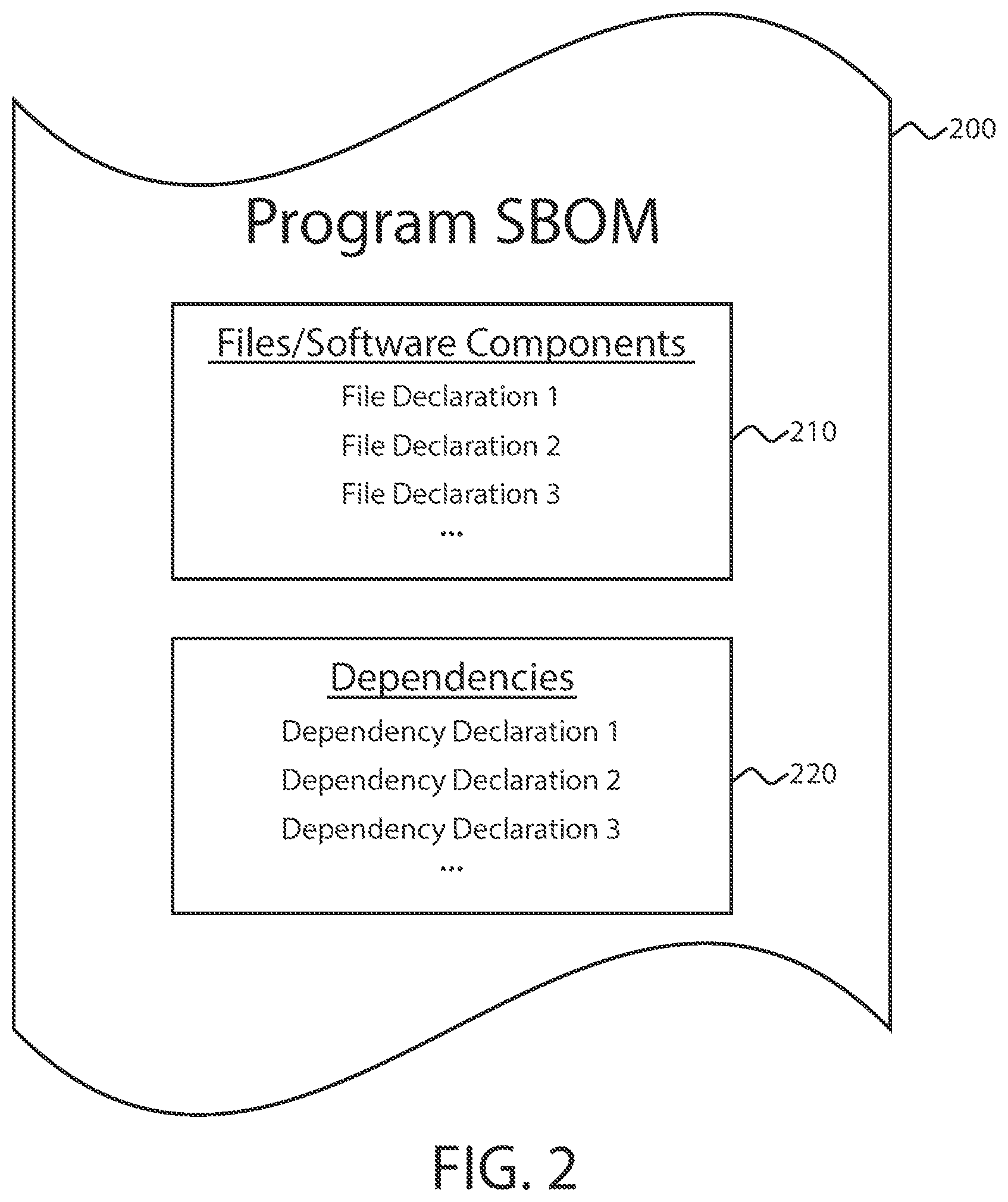 Patent US12333020 Figure 2 – Systems and processes for creating software bill of materials for large distributed builds