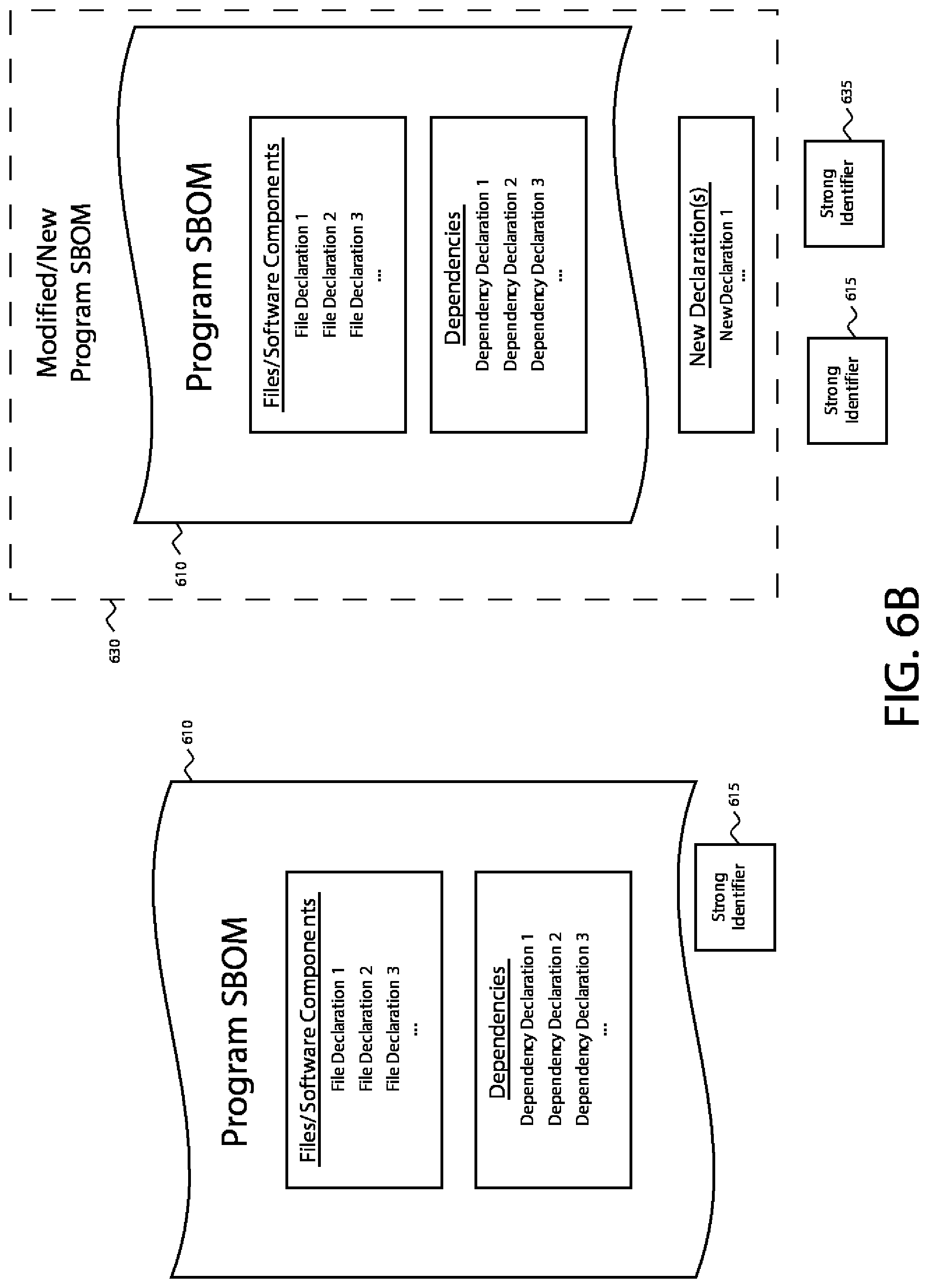 Patent US12333020 Figure 7 – Systems and processes for creating software bill of materials for large distributed builds