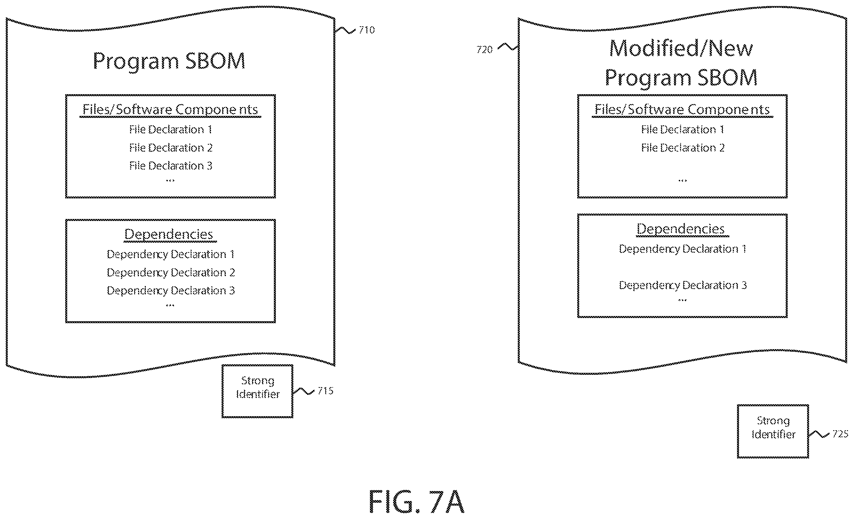 Patent US12333020 Figure 8 – Systems and processes for creating software bill of materials for large distributed builds