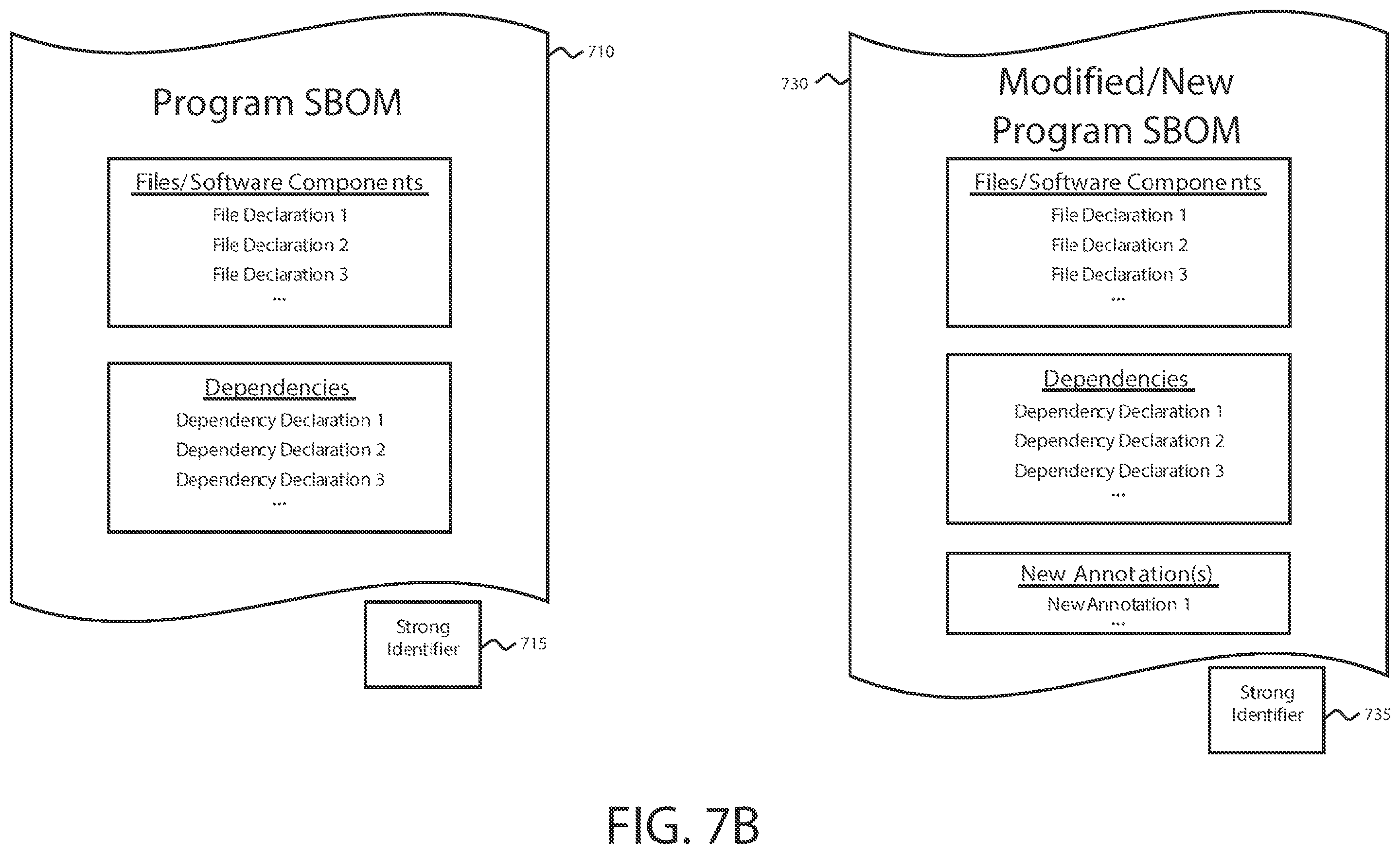 Patent US12333020 Figure 9 – Systems and processes for creating software bill of materials for large distributed builds