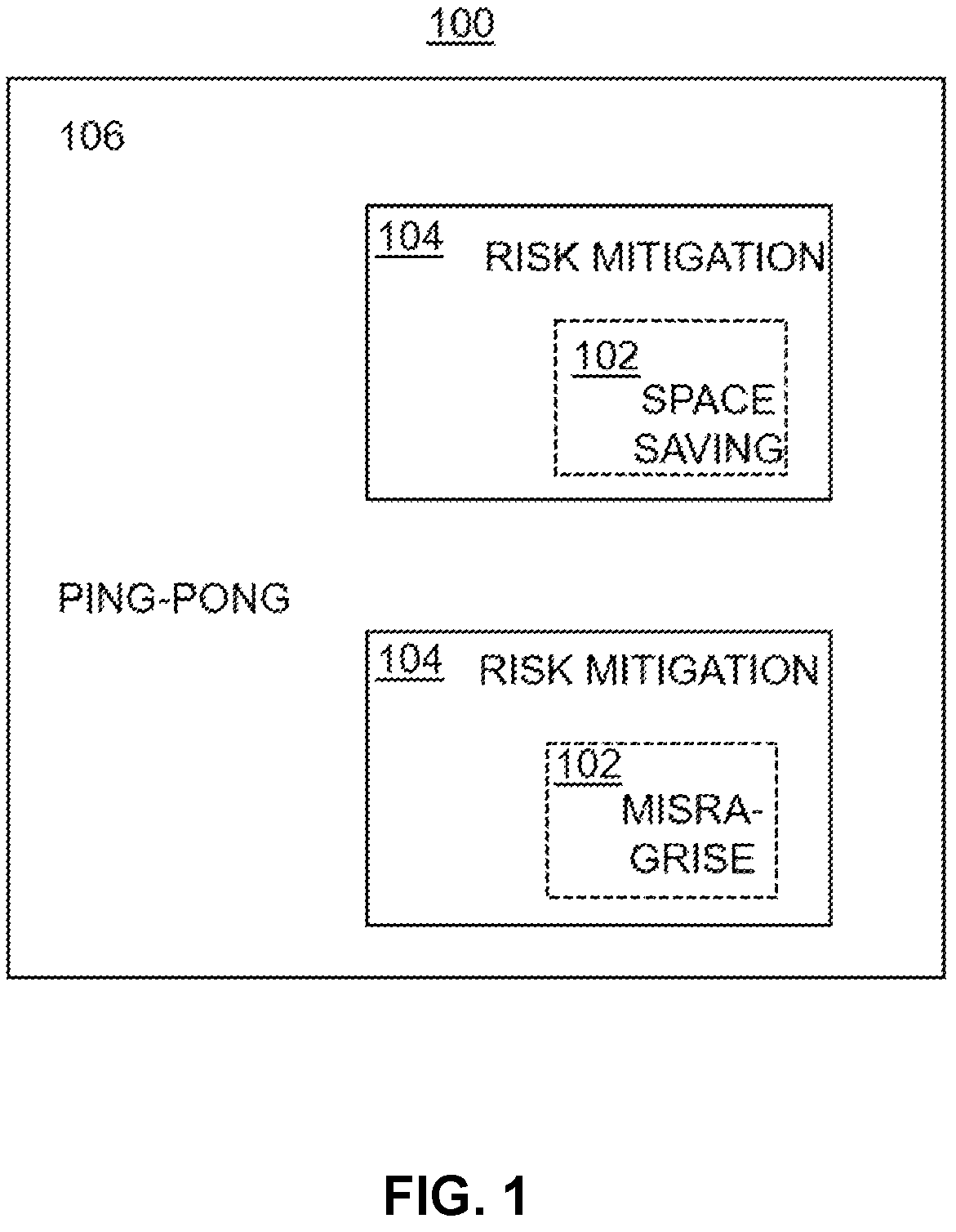 Patent US12333022 Figure 1 – Row access strobe (RAS) clobber and row hammer failure mitigation