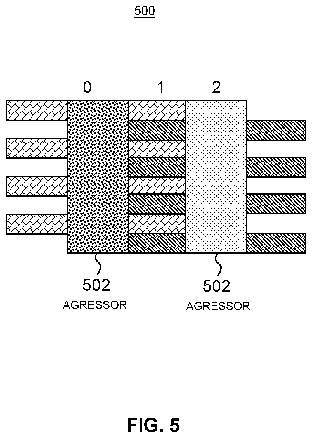Patent US12333022 Figure 5 – Row access strobe (RAS) clobber and row hammer failure mitigation