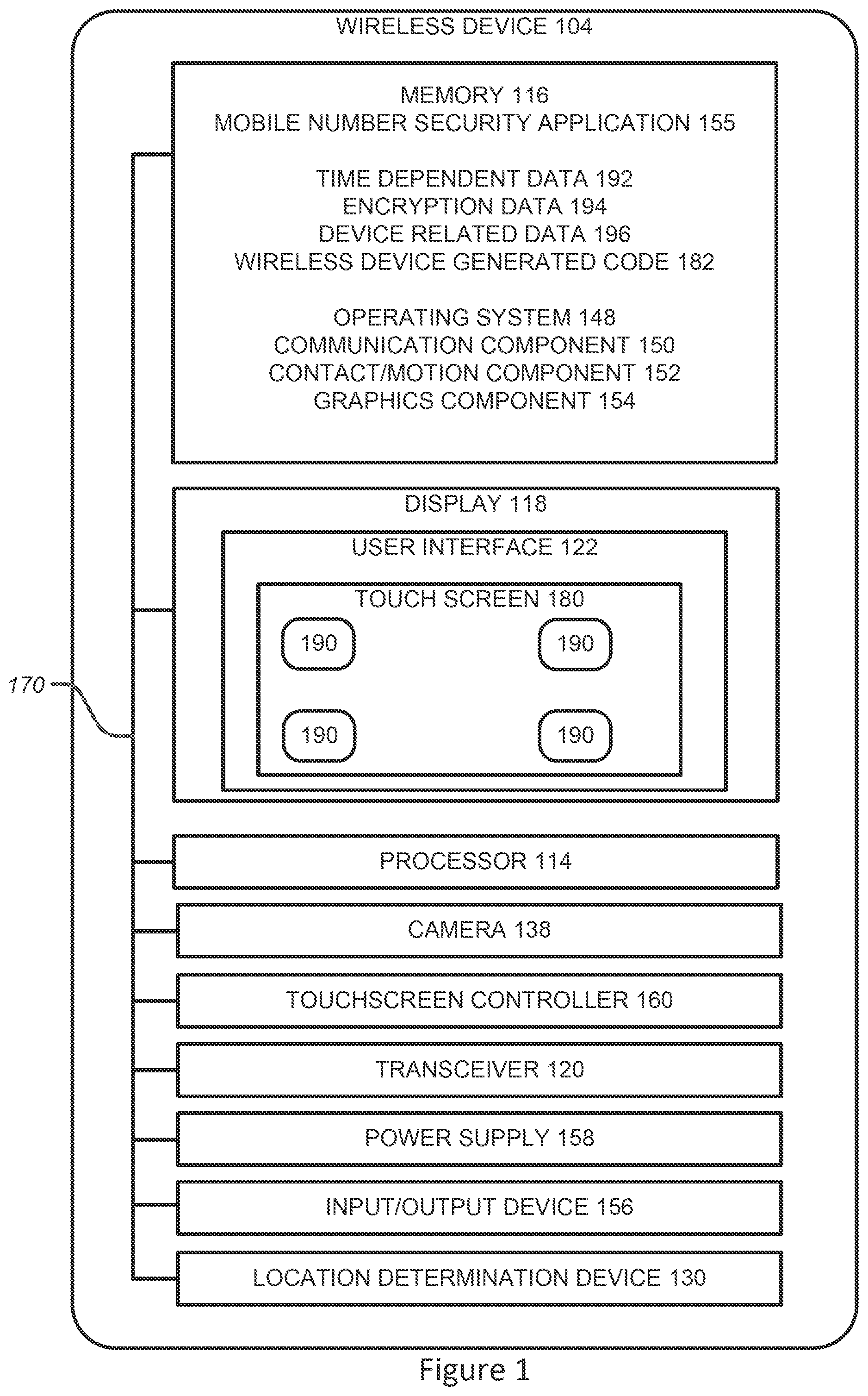 Patent US12333024 Figure 1 – Systems and methods for implementing mobile number security protections