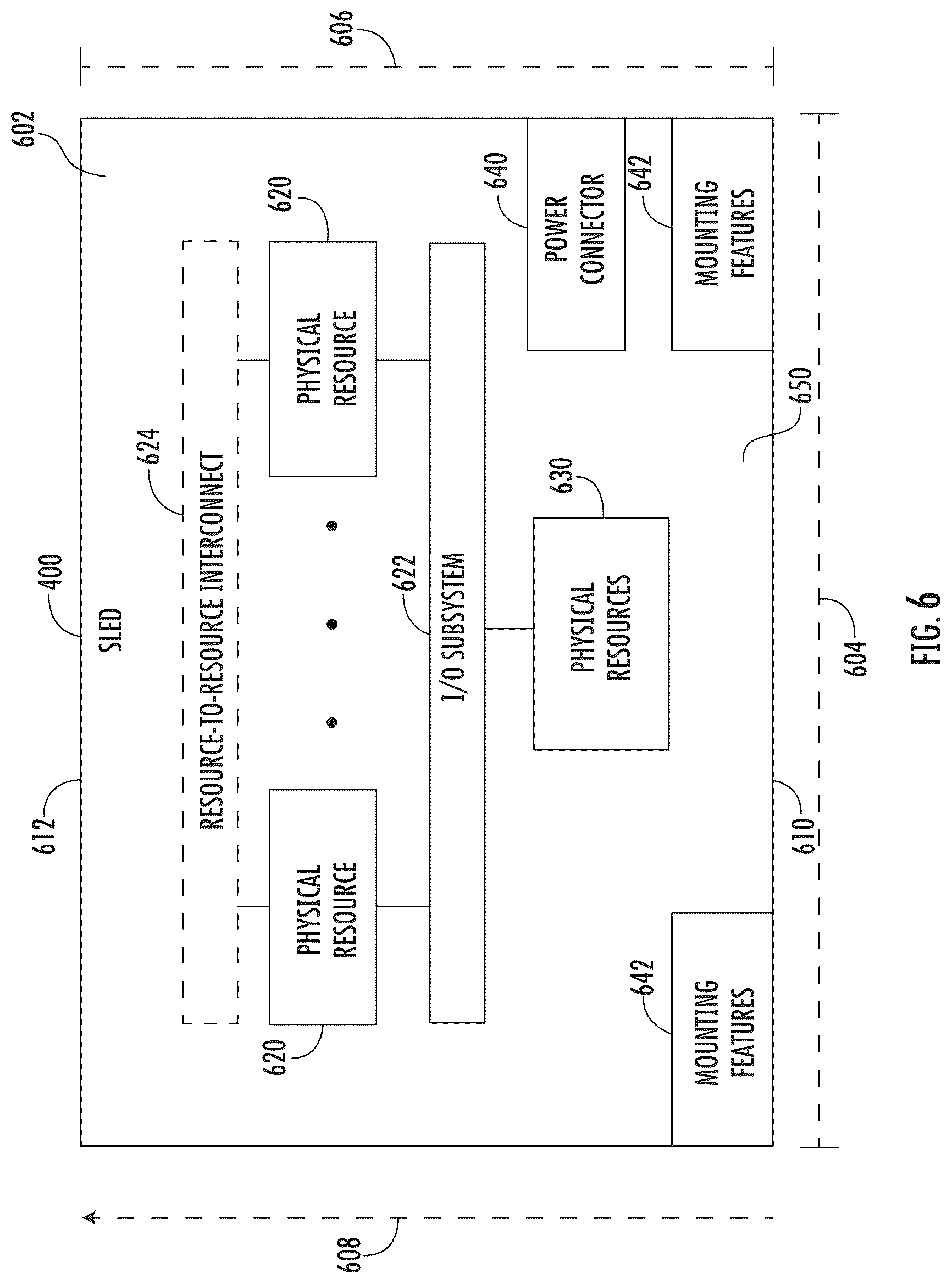 Patent US12333025 Figure 6 – Protected data accesses using remote copy operations
