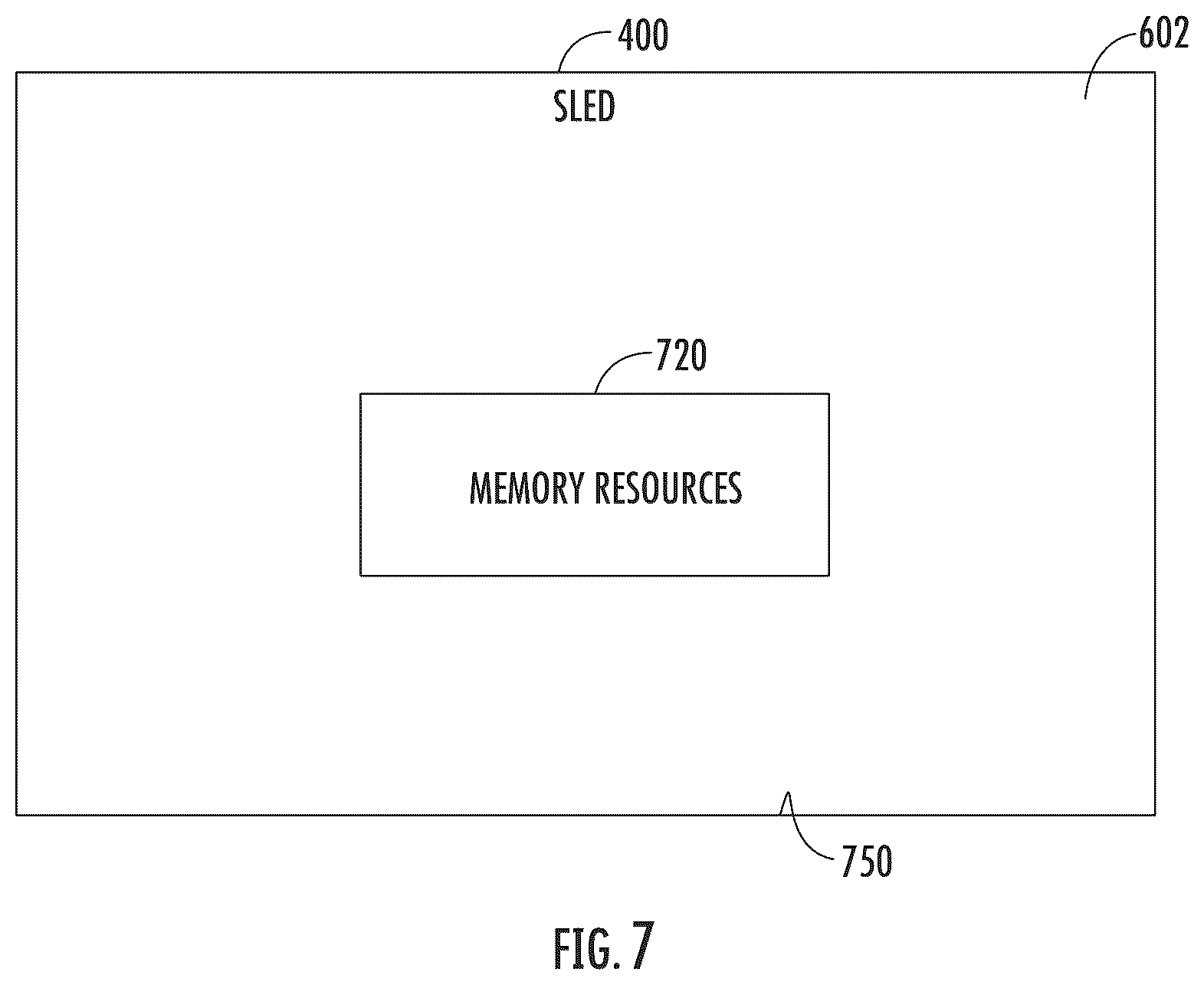 Patent US12333025 Figure 7 – Protected data accesses using remote copy operations