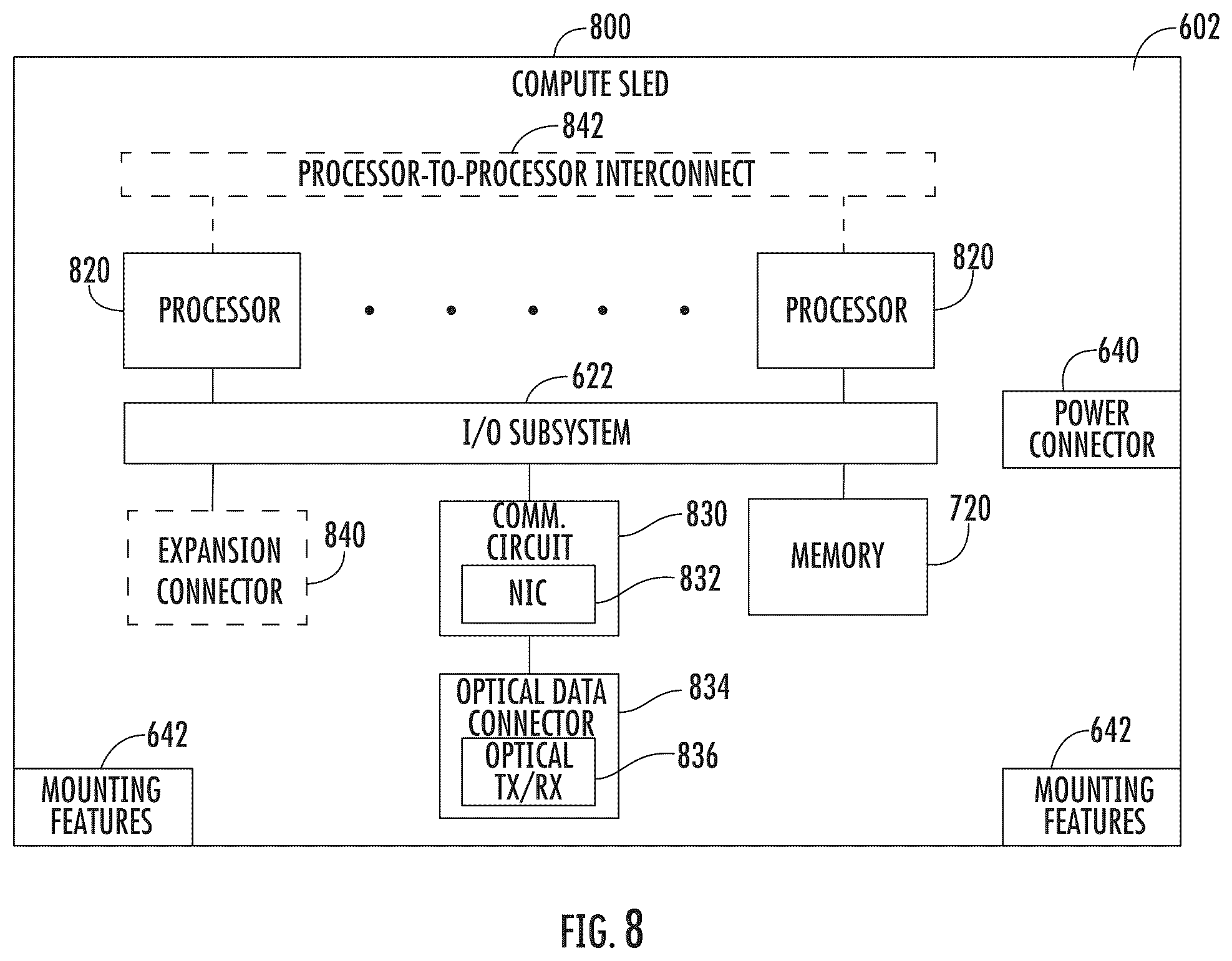Patent US12333025 Figure 8 – Protected data accesses using remote copy operations