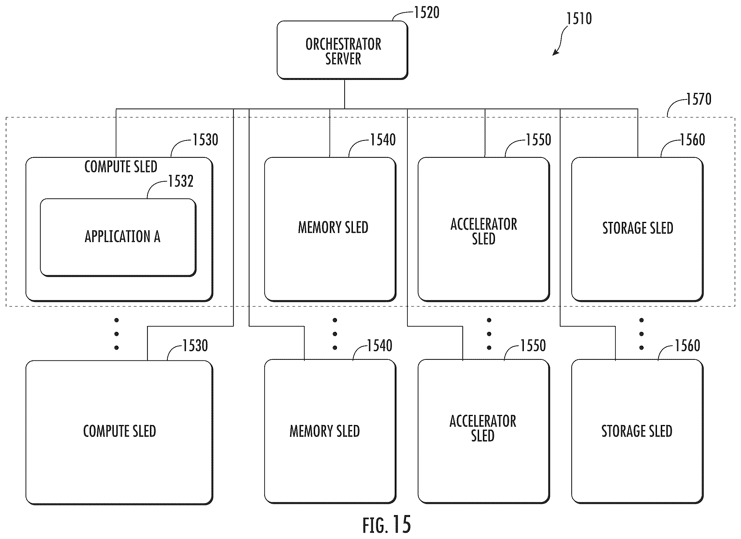 Patent US12333025 Figure 15 – Protected data accesses using remote copy operations